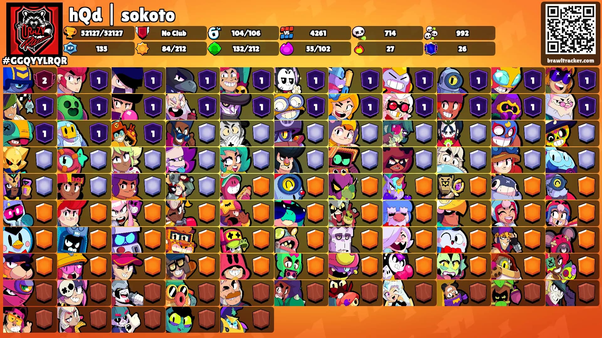 hQd | sokoto's Ranks