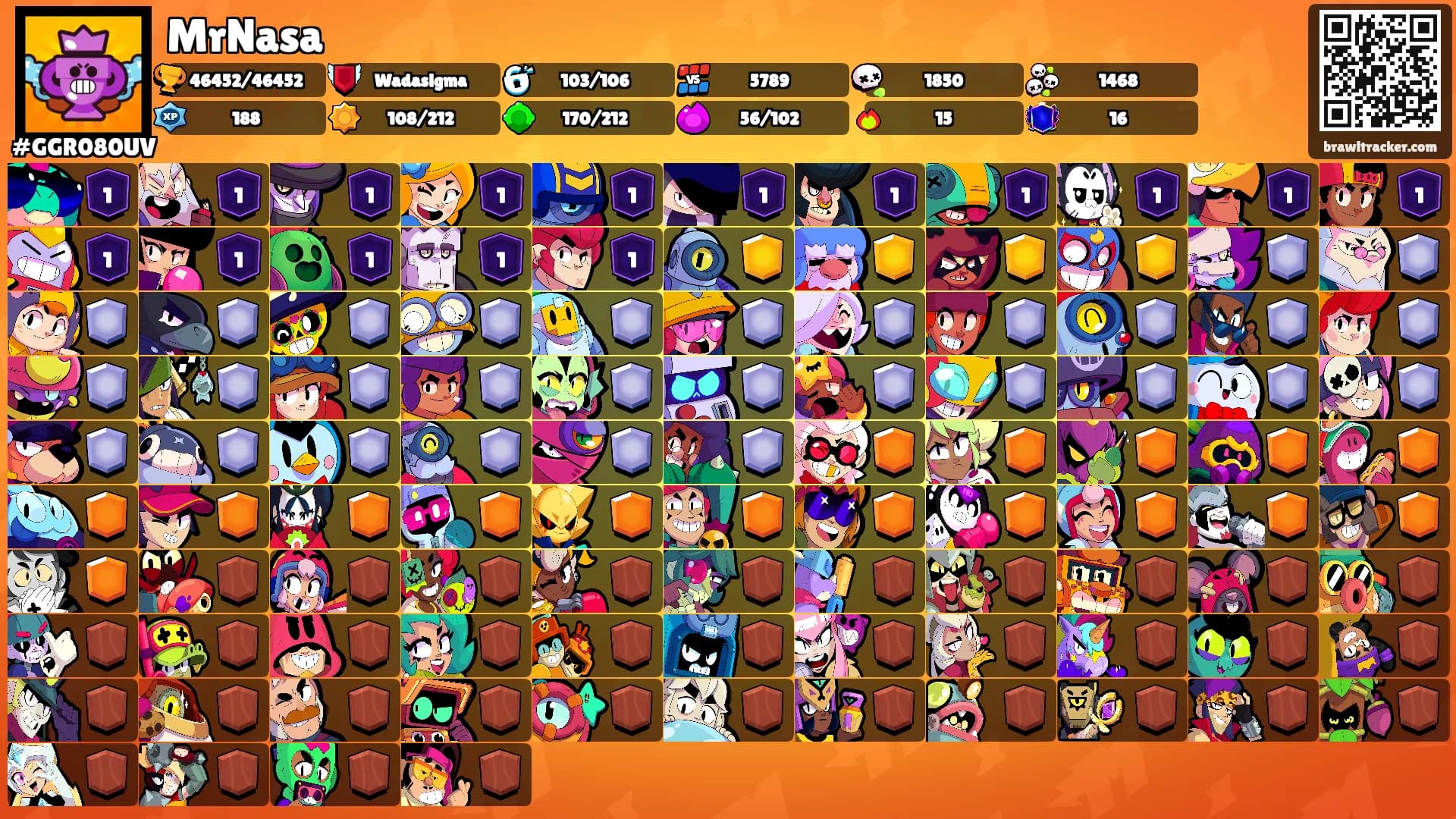 MrNasa's Ranks