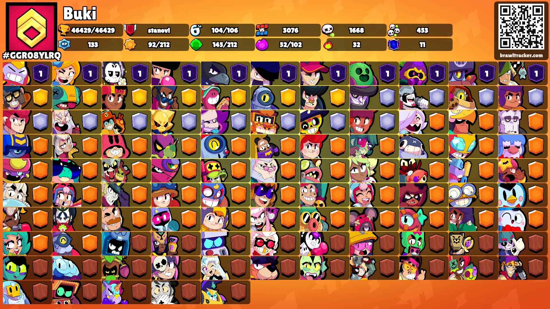 Buki's Ranks