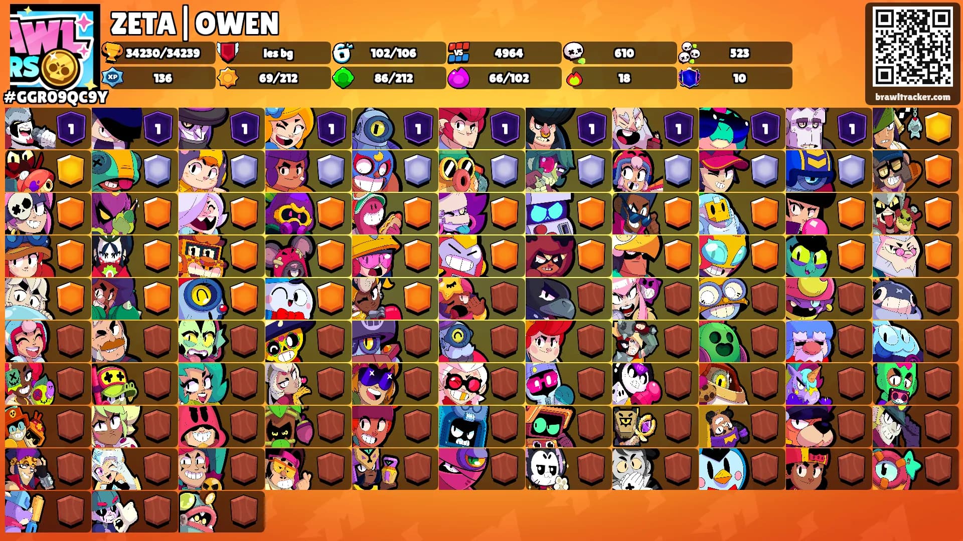 ZETA|OWEN's Ranks