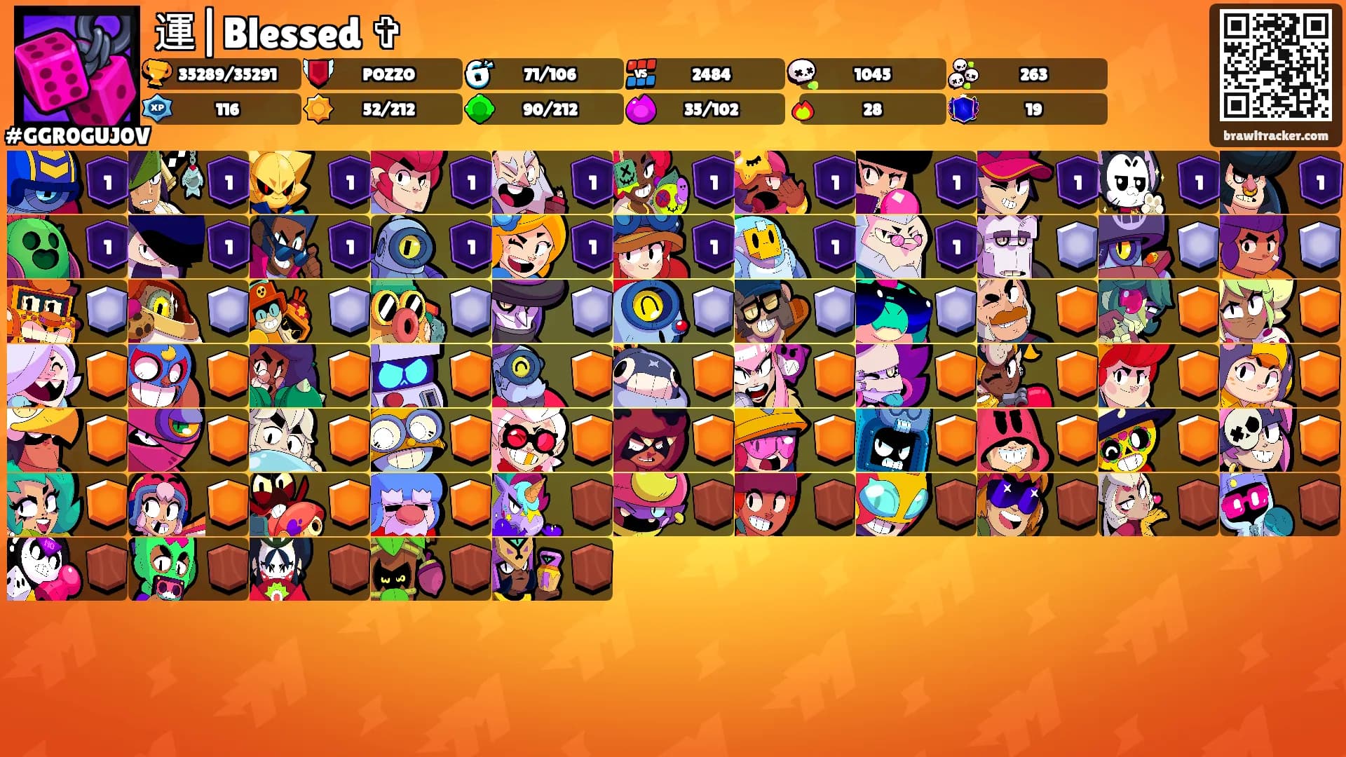 運|Blessed ✞'s Ranks