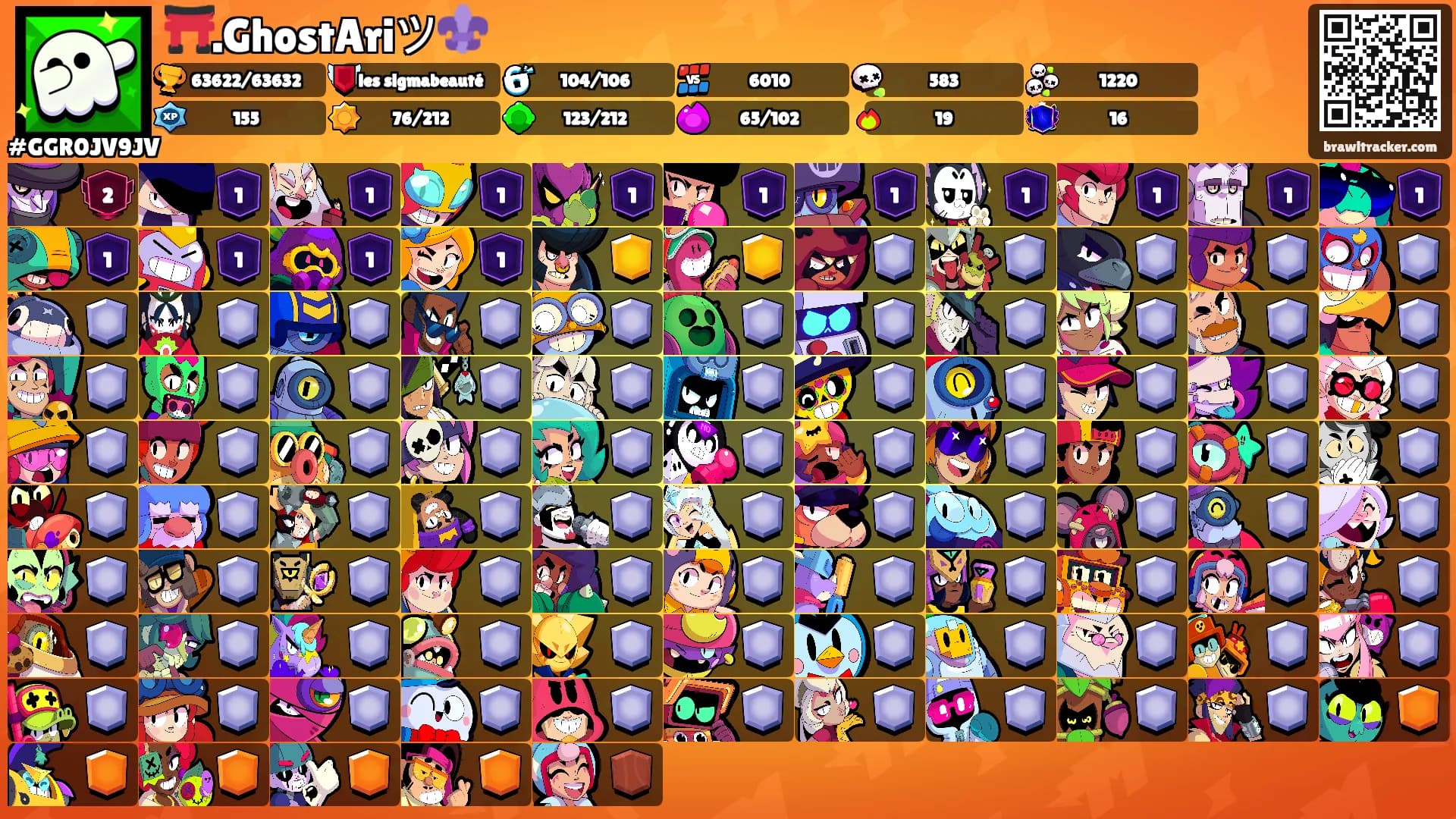 ⛩️.GhostAriツ⚜️'s Ranks