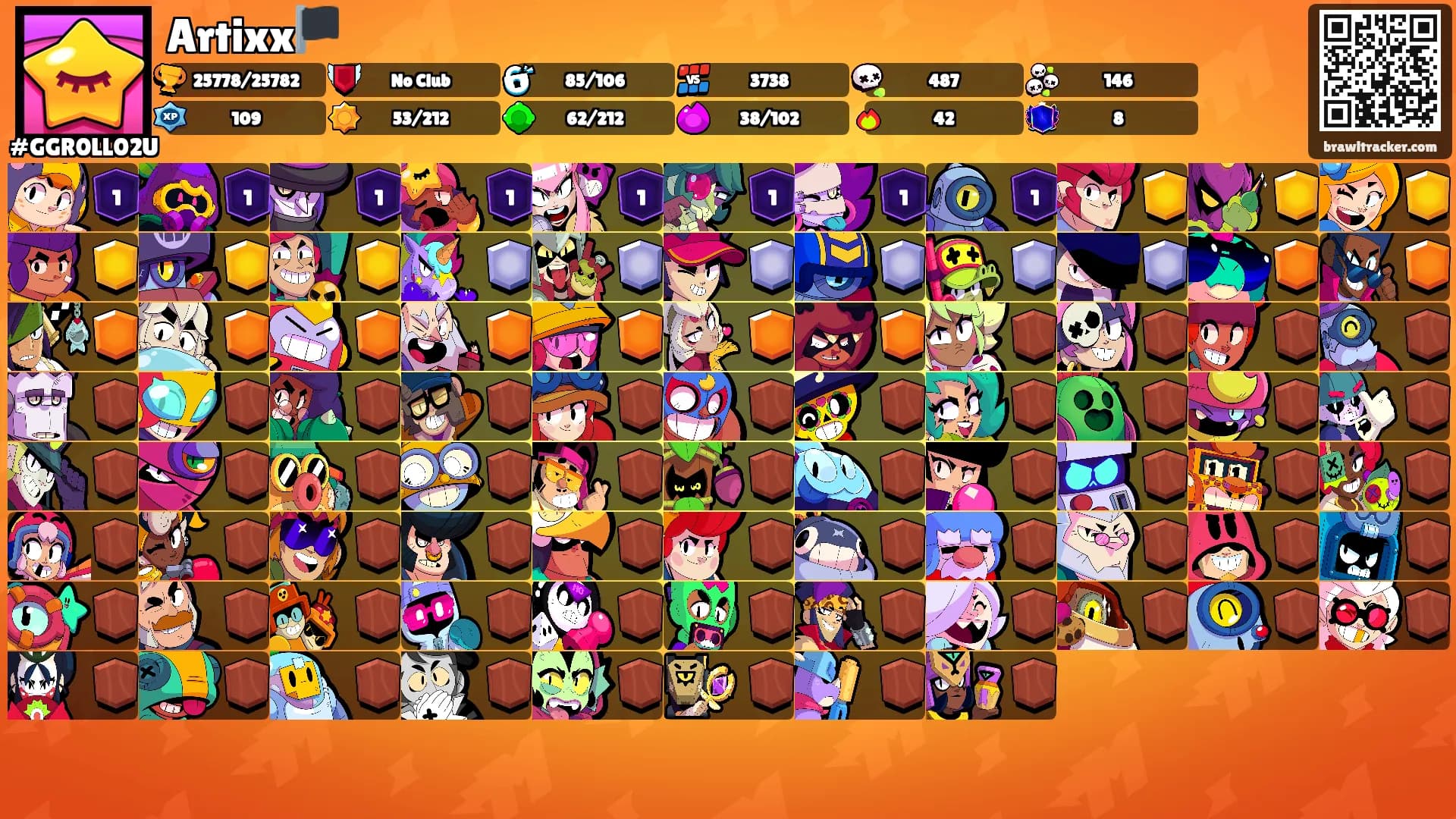 Artixx🏴's Ranks