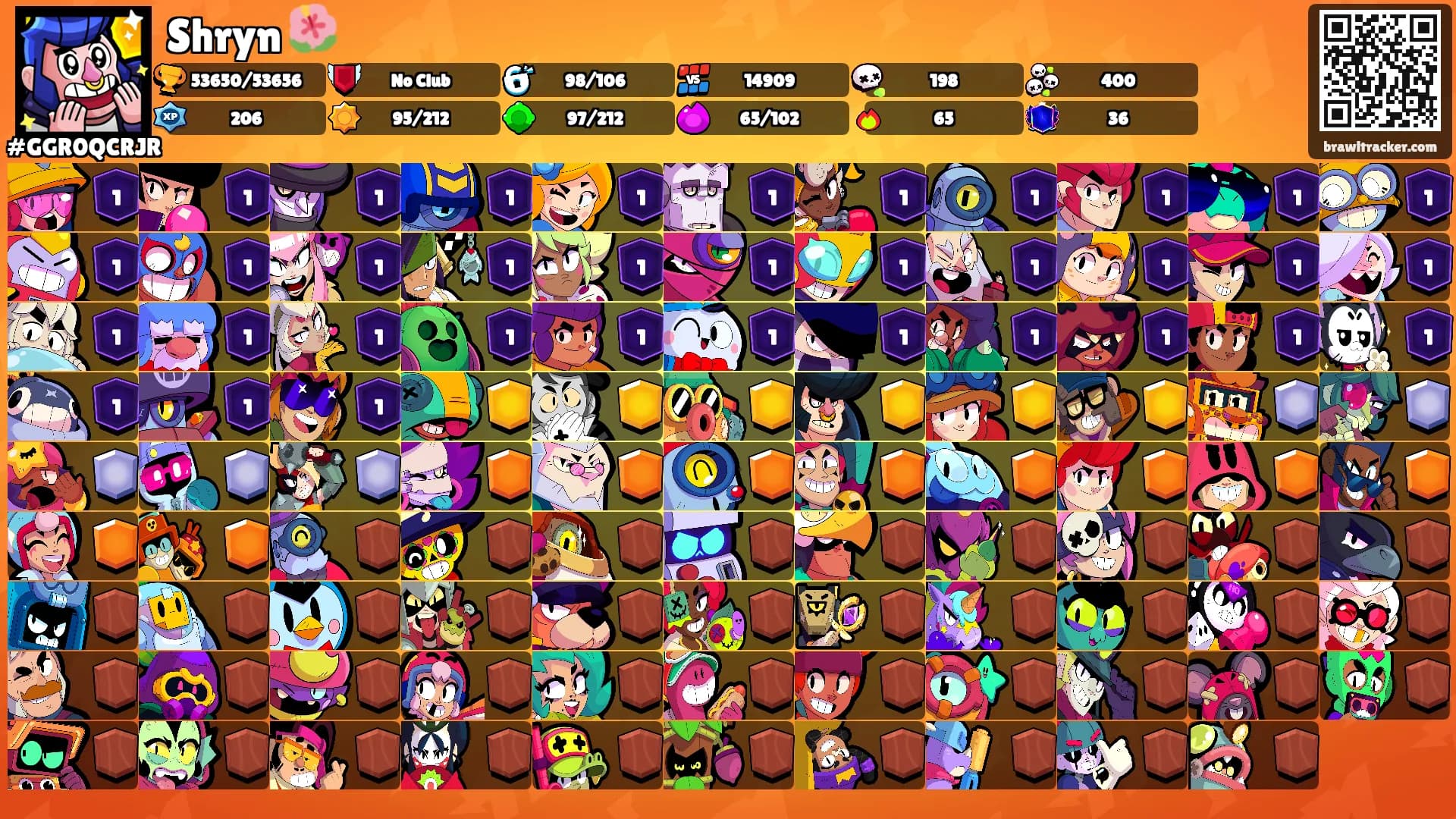 Shryn 🌺's Ranks