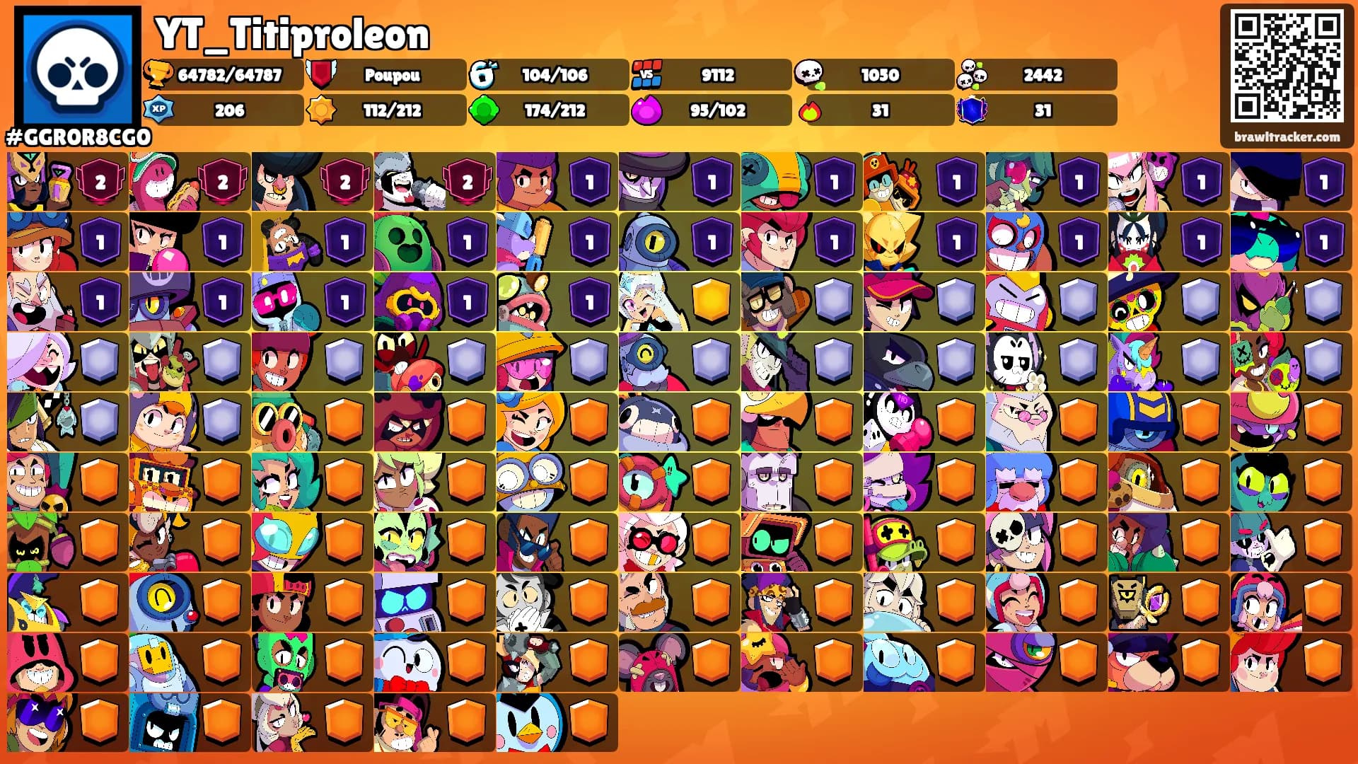 YT_Titiproleon's Ranks