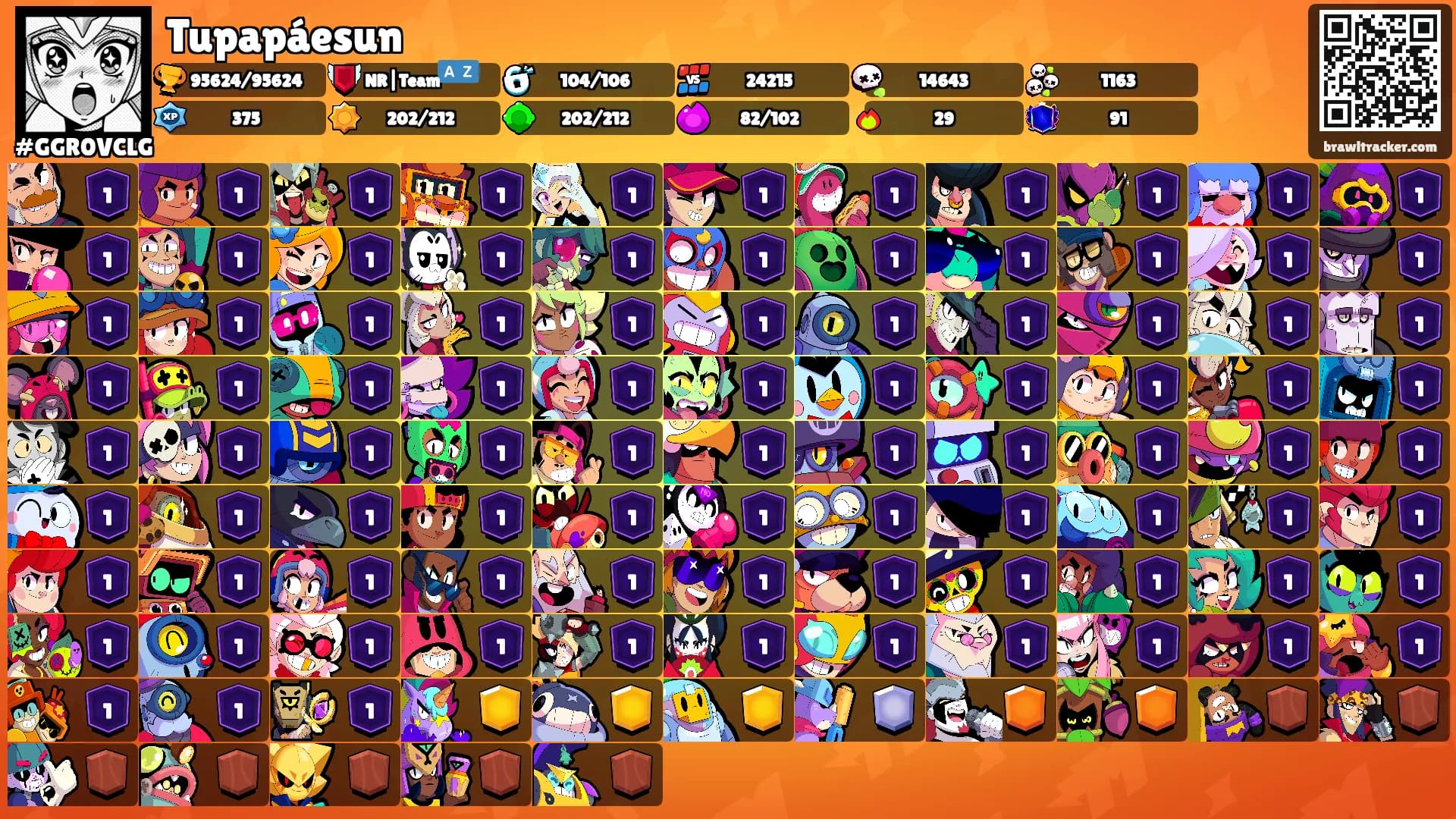Tupapáesun's Ranks