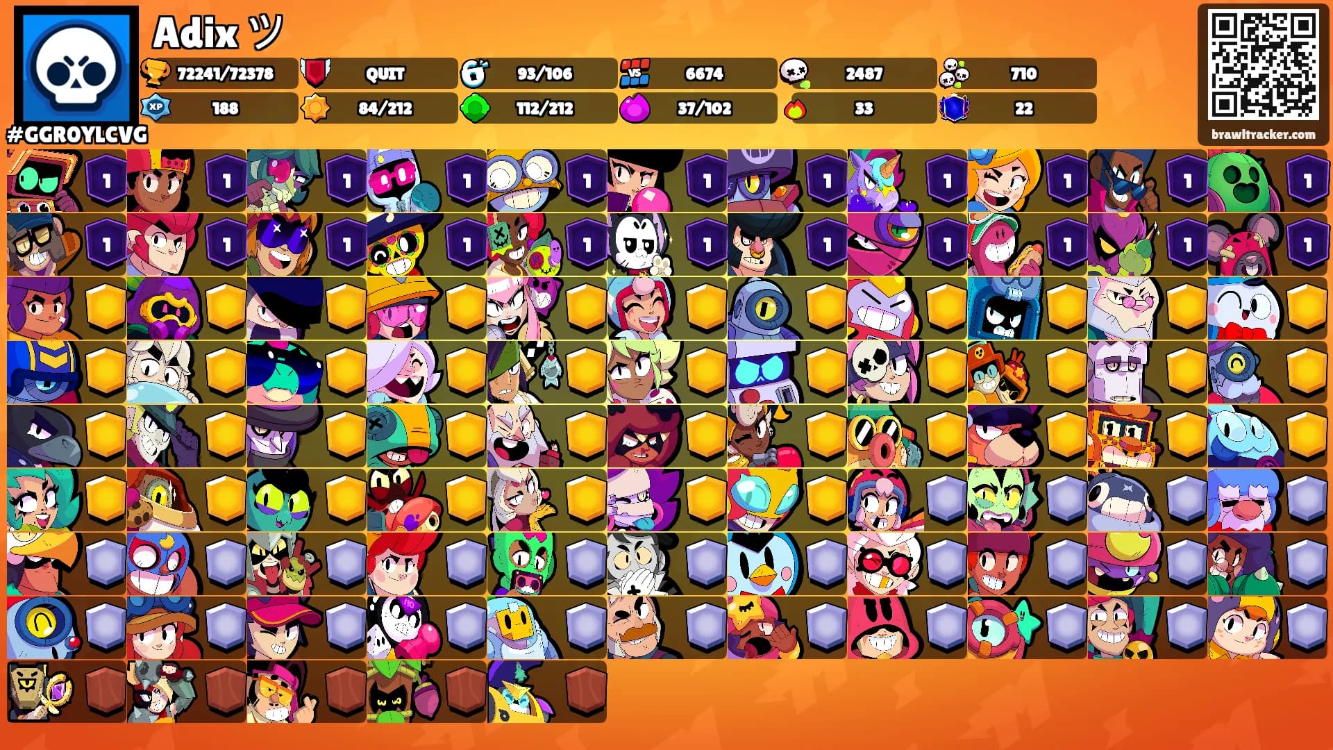 Adix ツ's Ranks