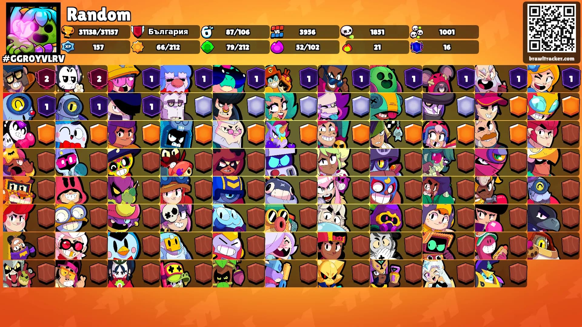 Random's Ranks