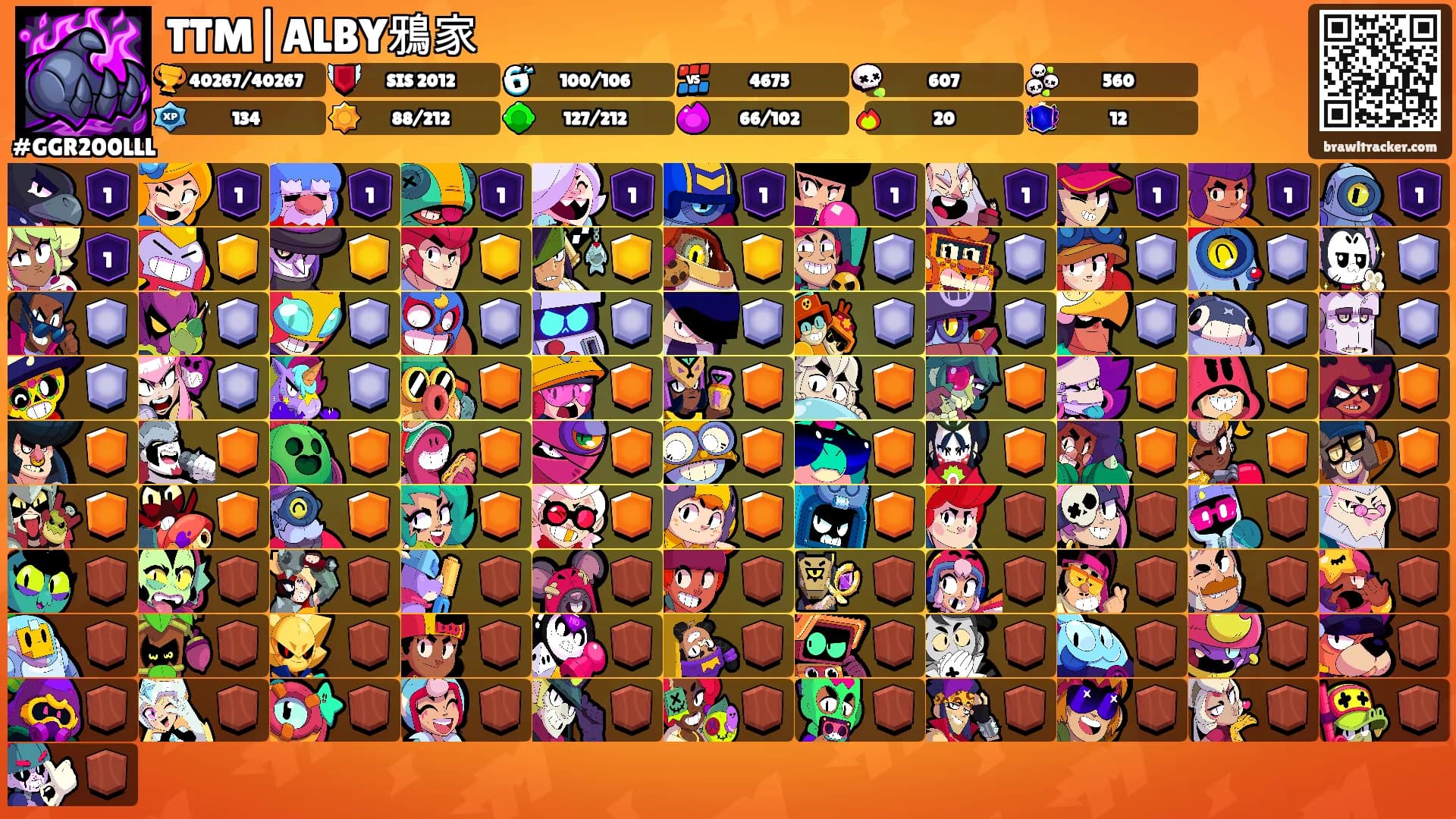 TTM|ALBY鴉家's Ranks
