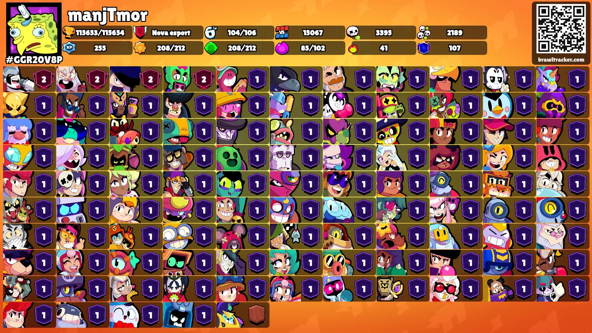 manjTmor's Ranks
