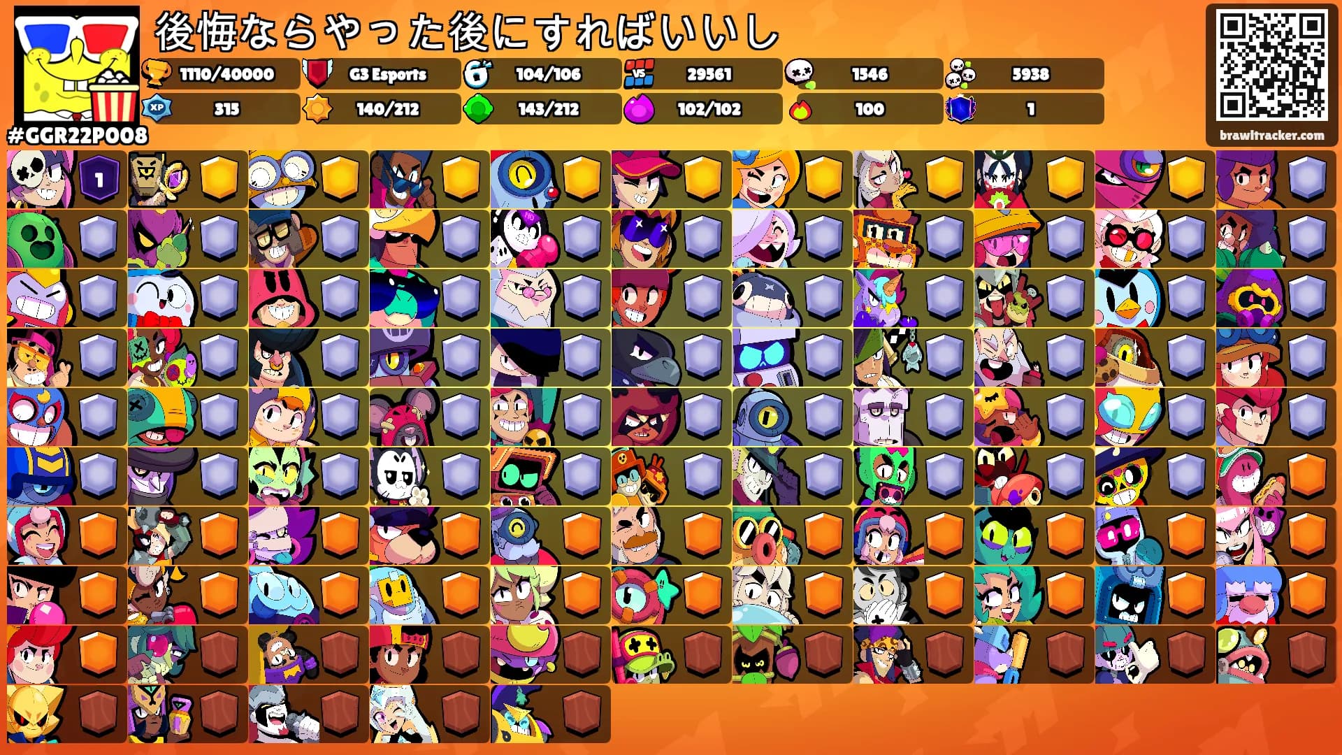 後悔ならやった後にすればいいし's Ranks