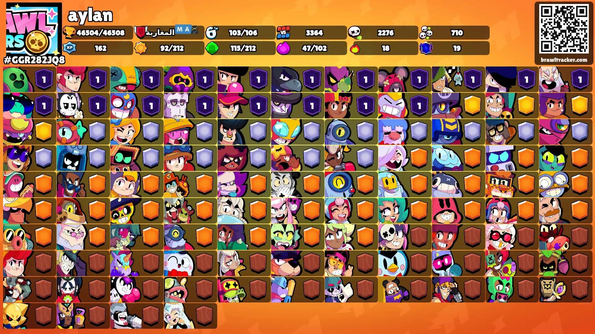 aylan's Ranks