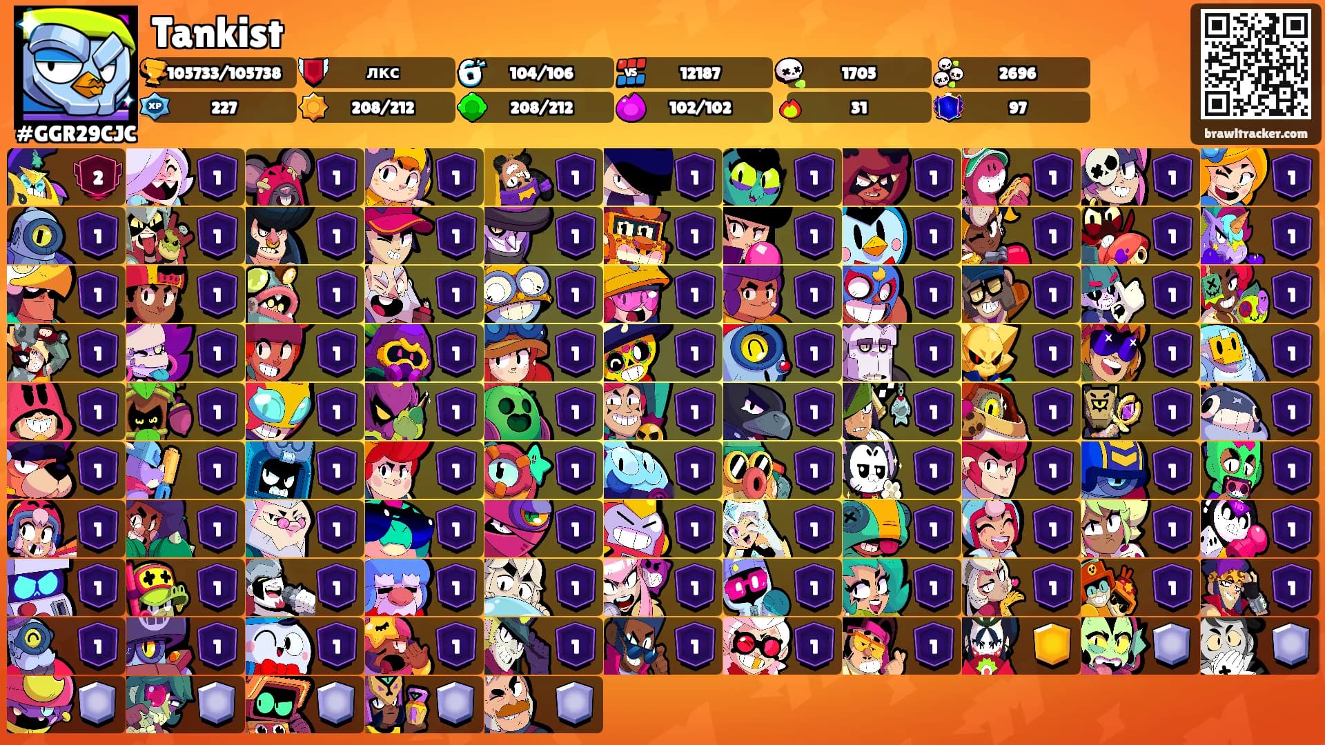 Tankist's Ranks