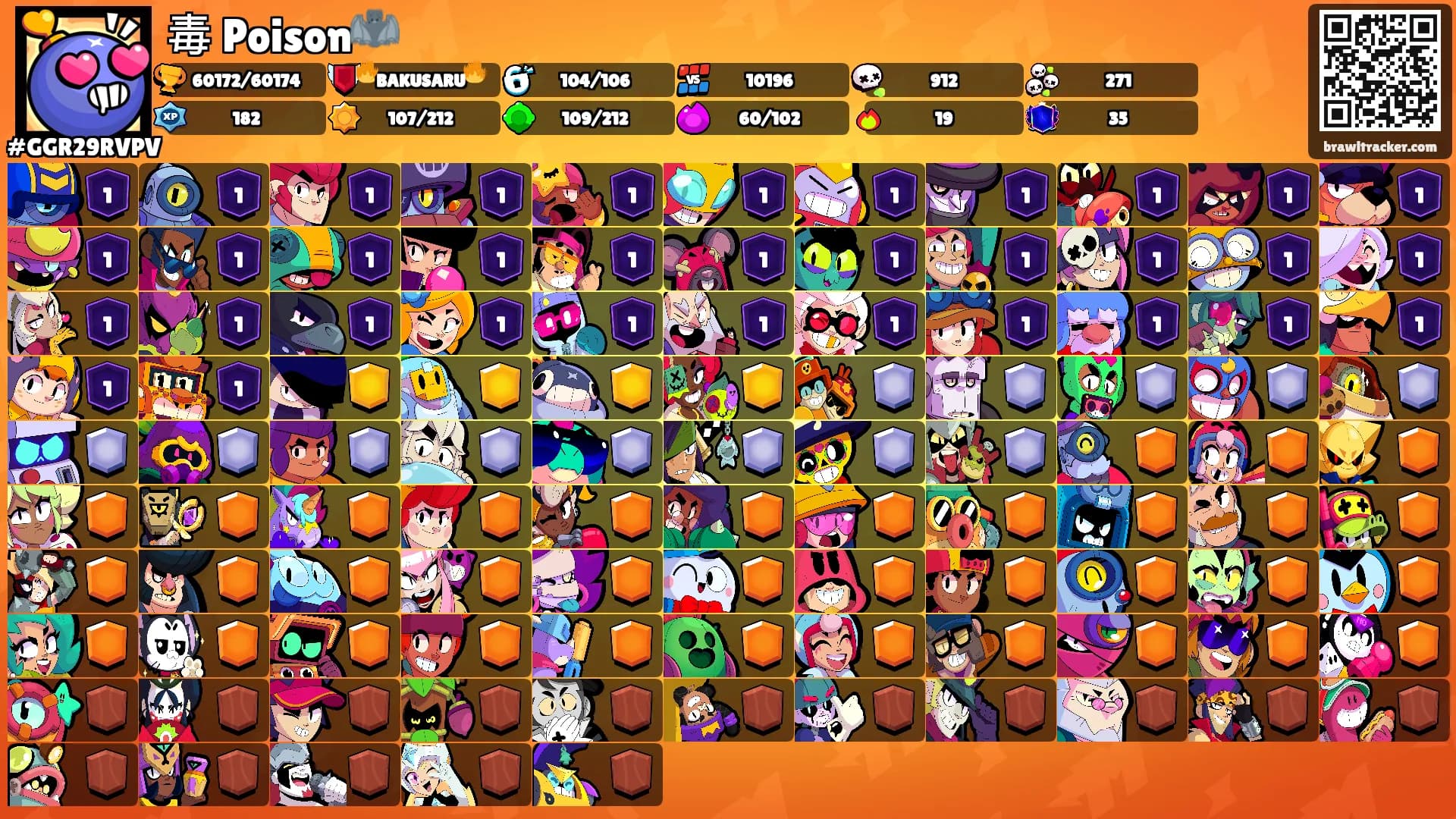 毒 ‎Poison🦇's Ranks