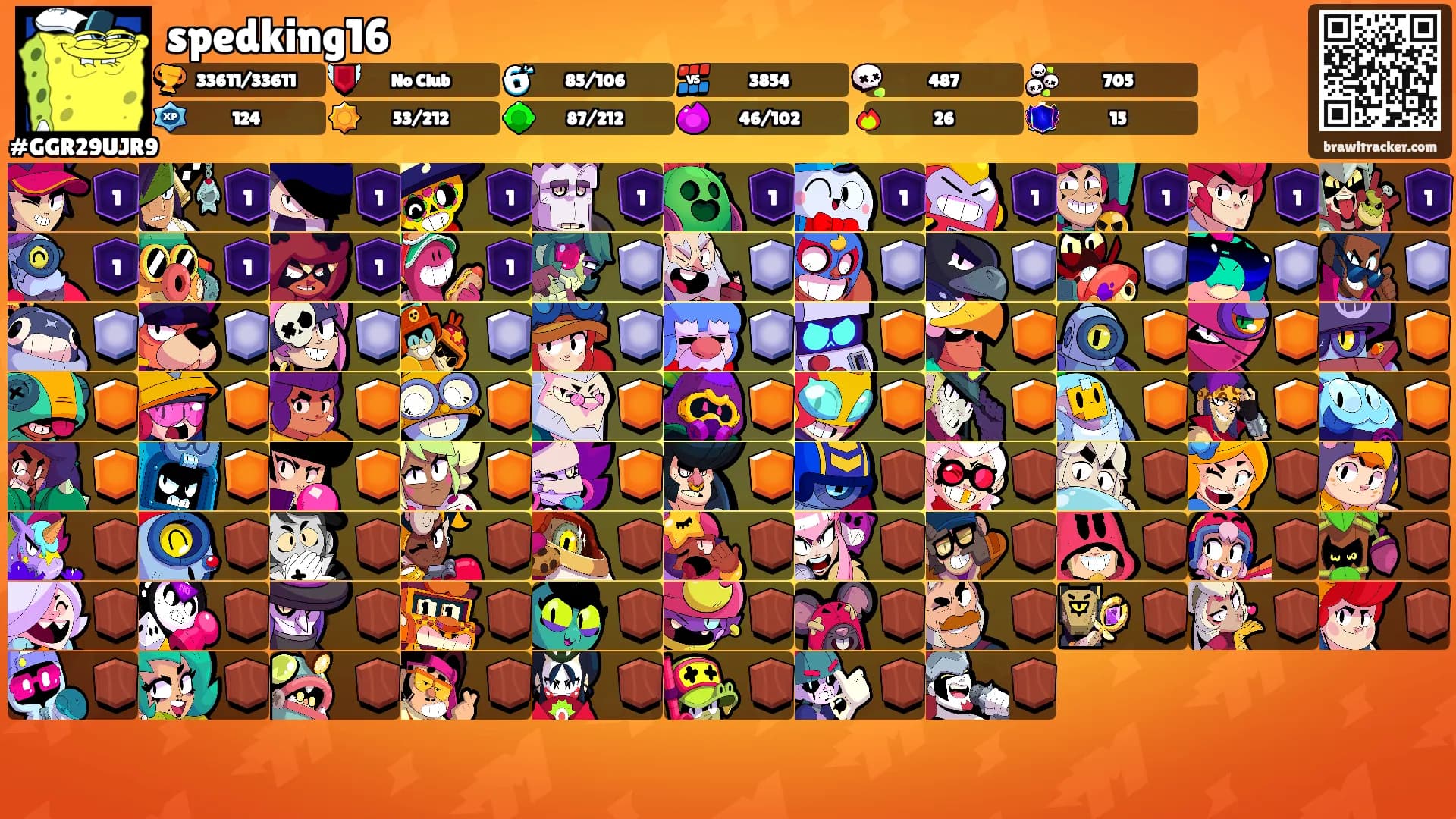 spedking16's Ranks
