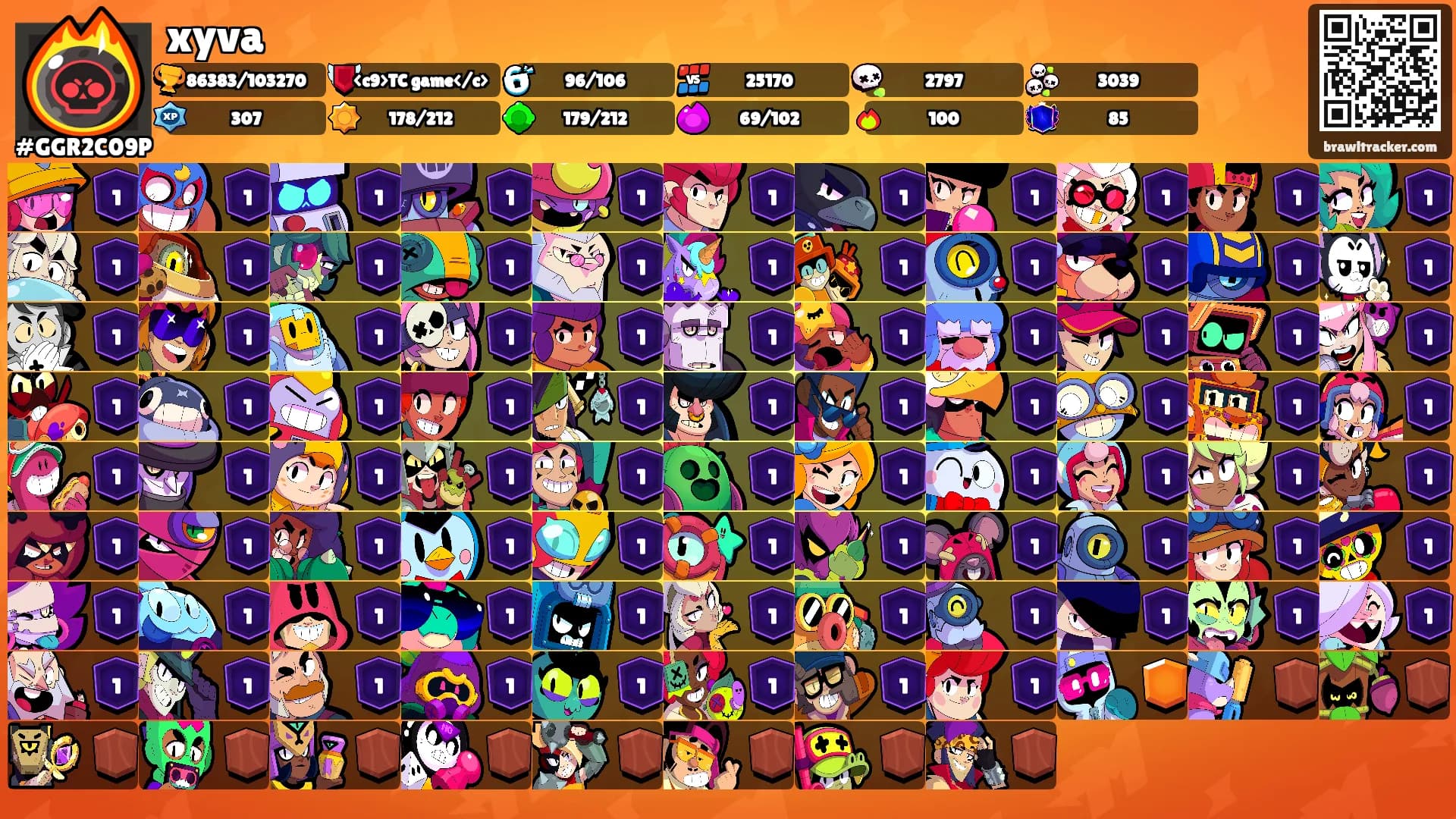 xyva's Ranks