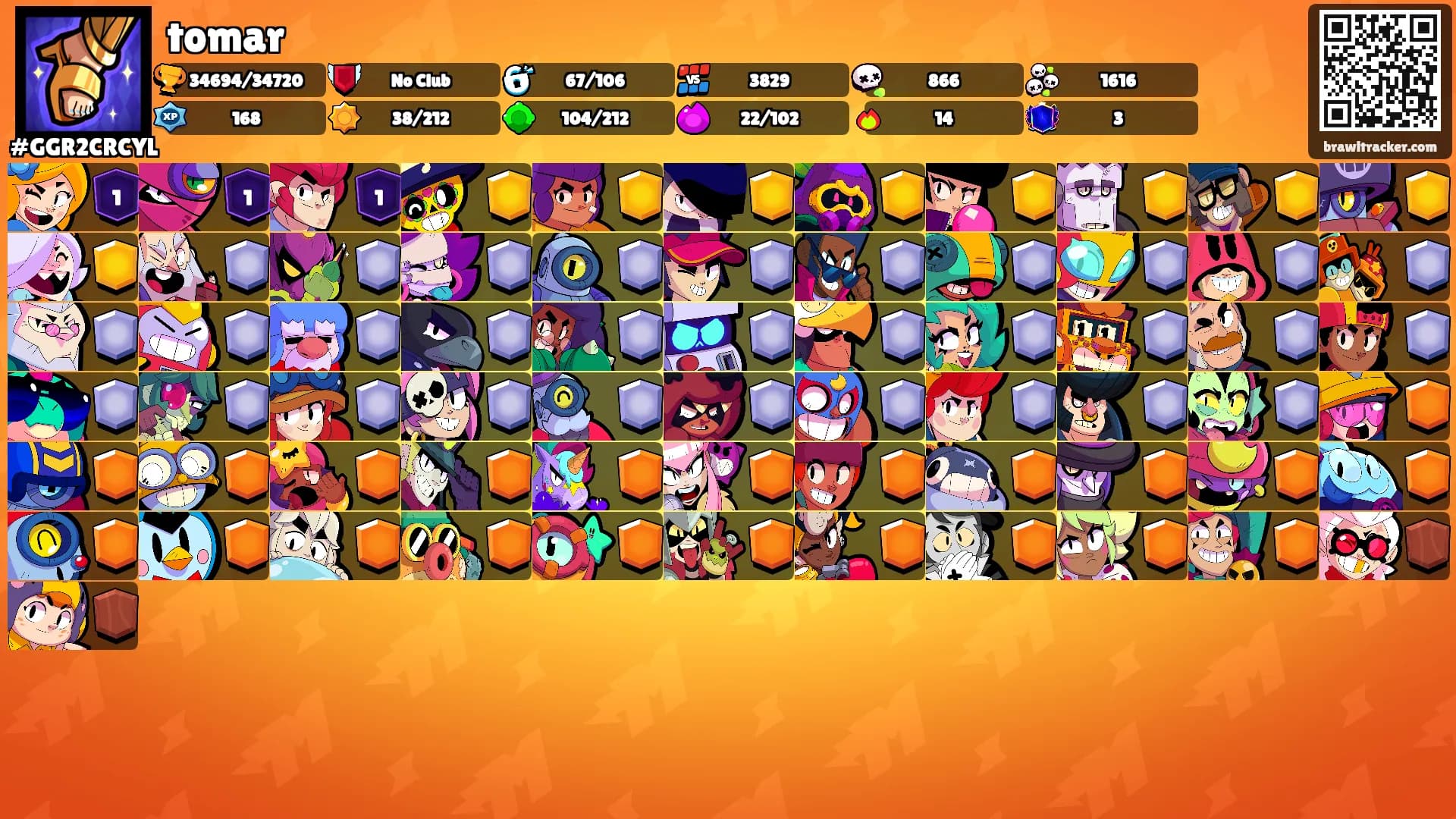 tomar's Ranks