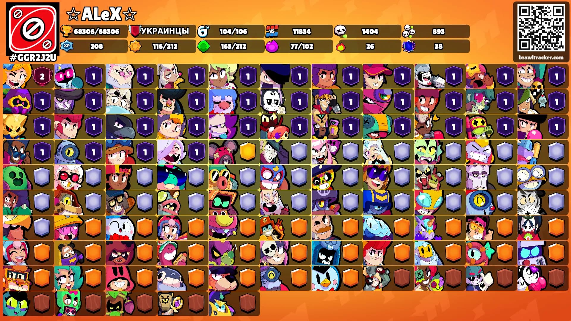 ☆ALeX☆'s Ranks