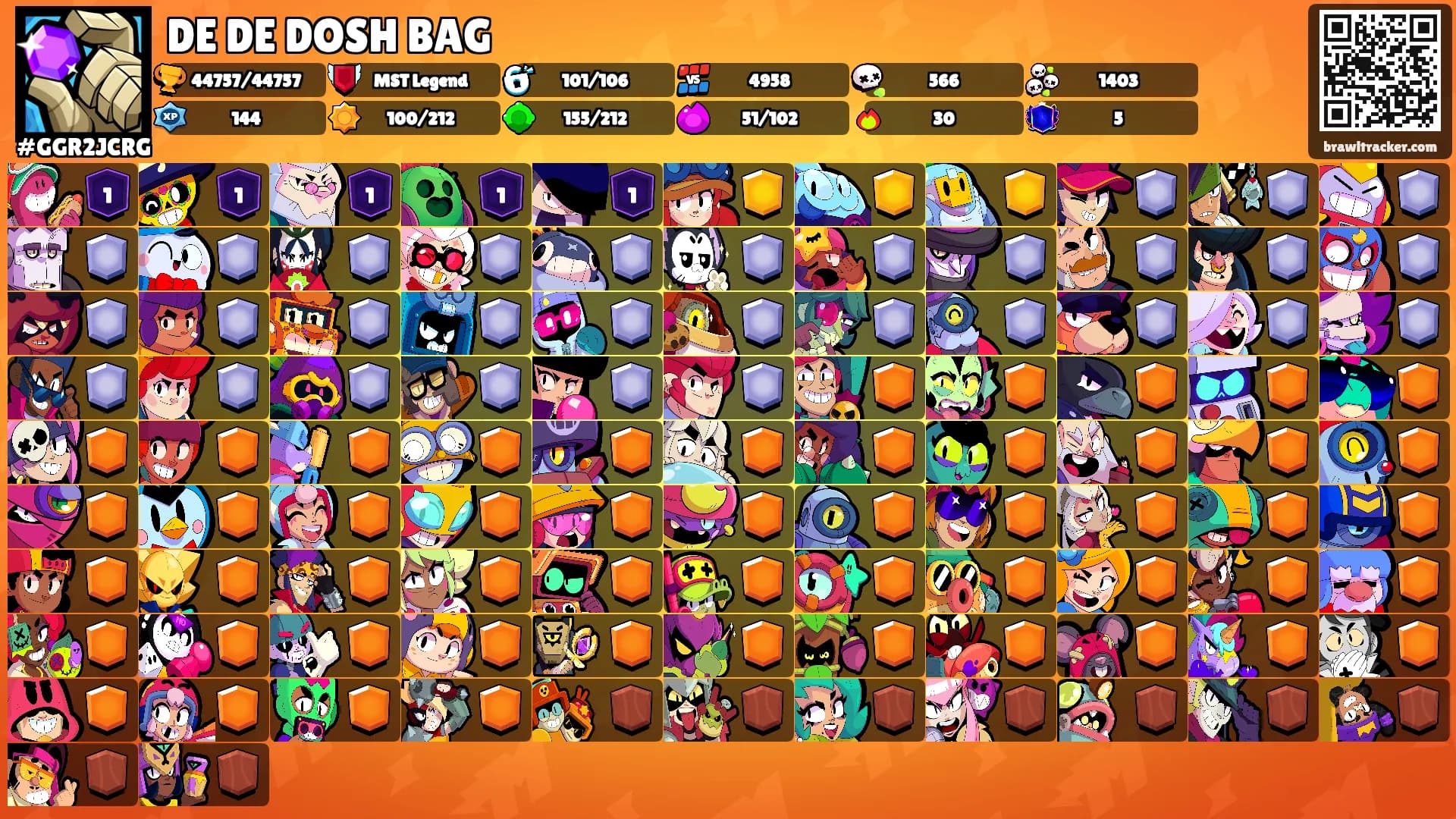 DE DE DOSH BAG's Ranks