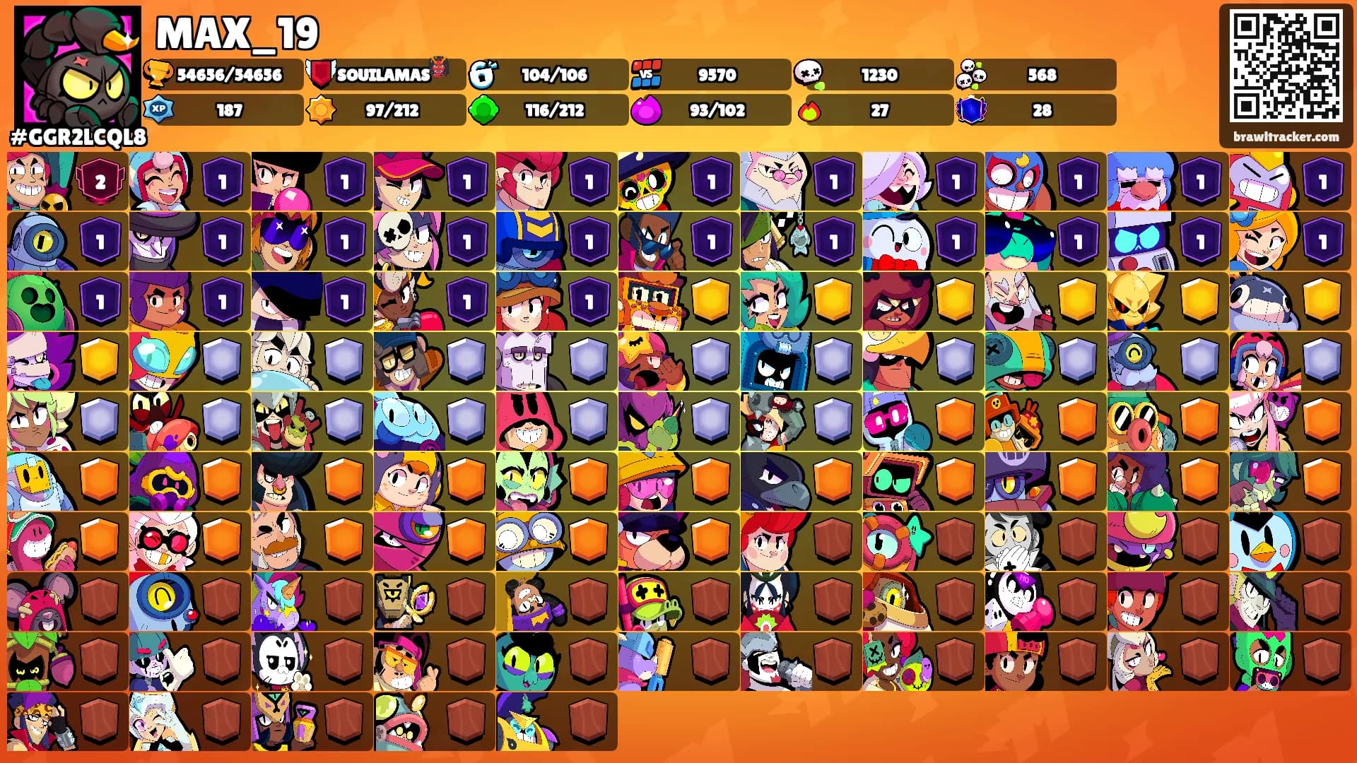 MAX_19's Ranks
