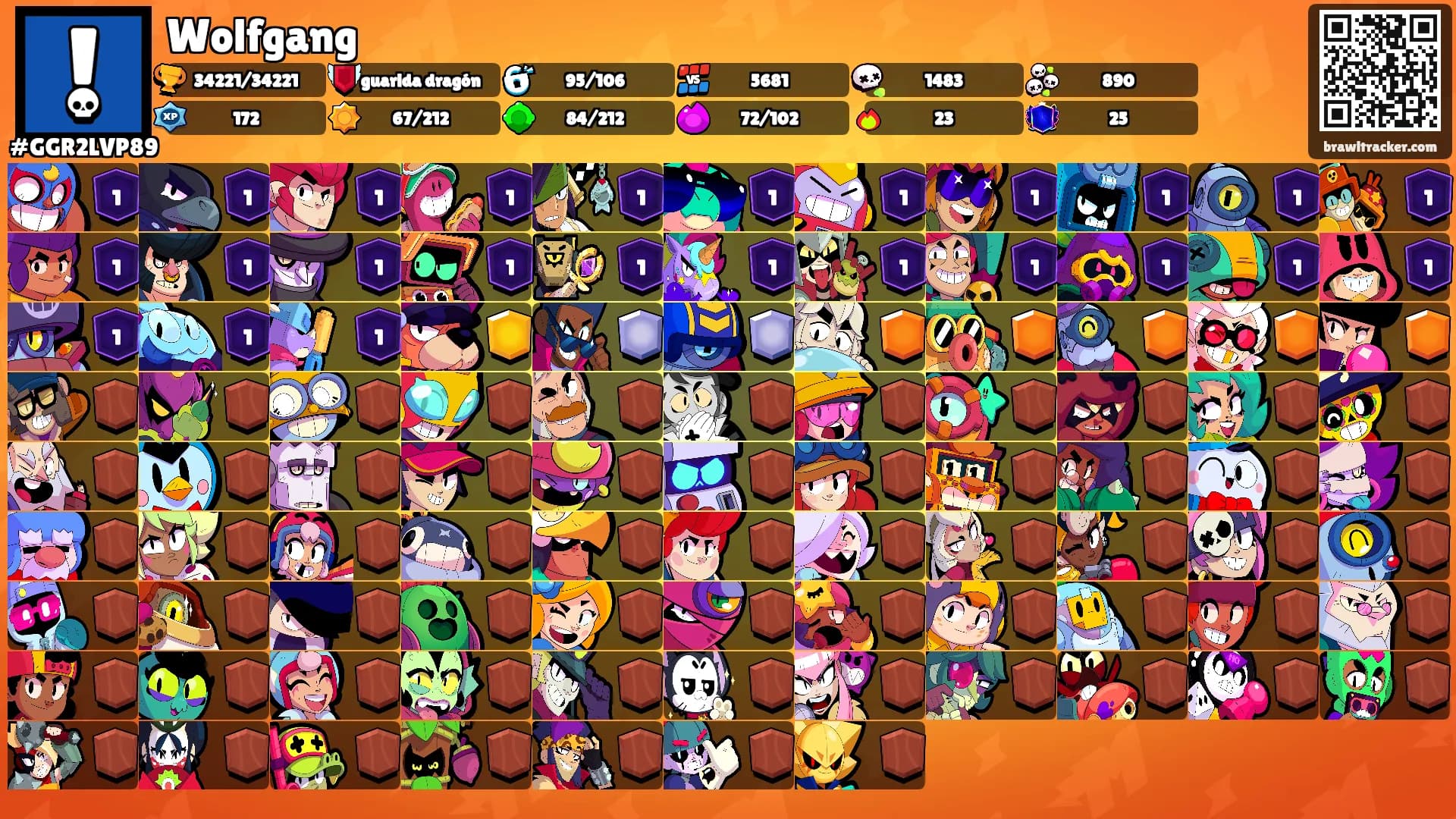 Wolfgang's Ranks