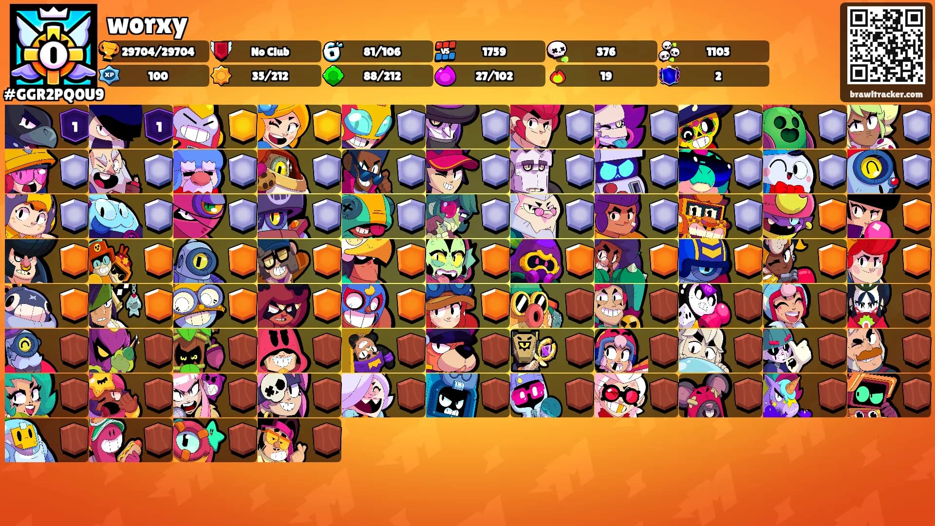 worxy's Ranks