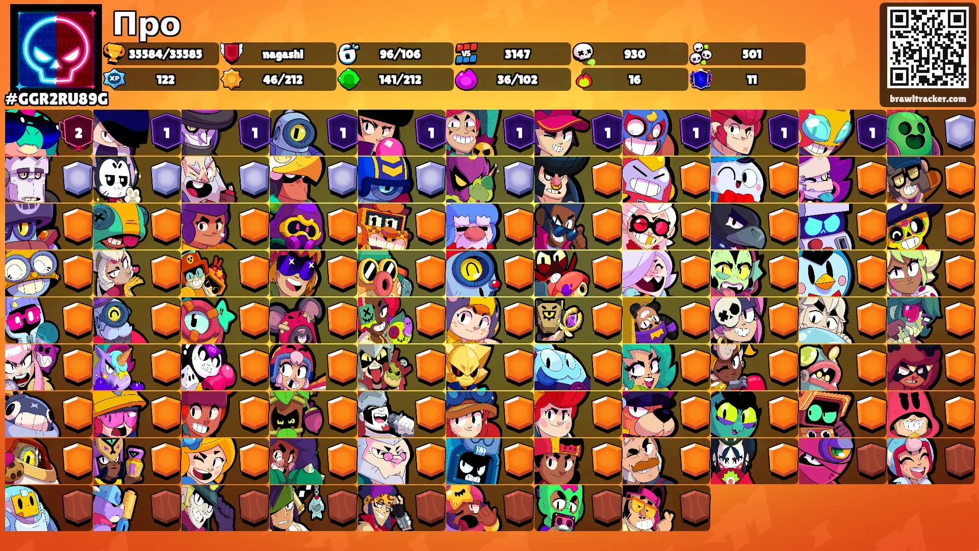 Про's Ranks