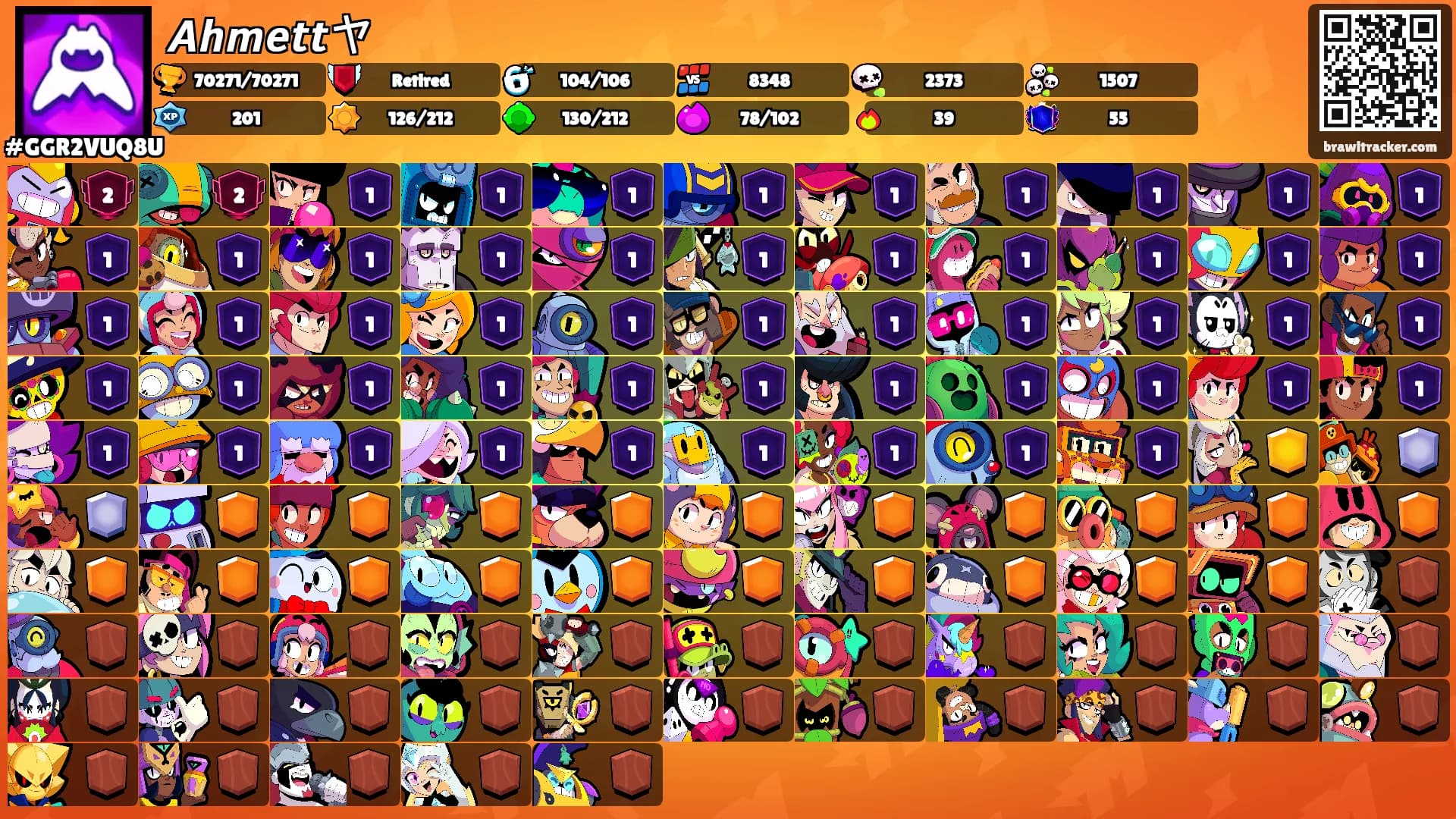 𝘼𝙝𝙢𝙚𝙩𝙩ヤ's Ranks