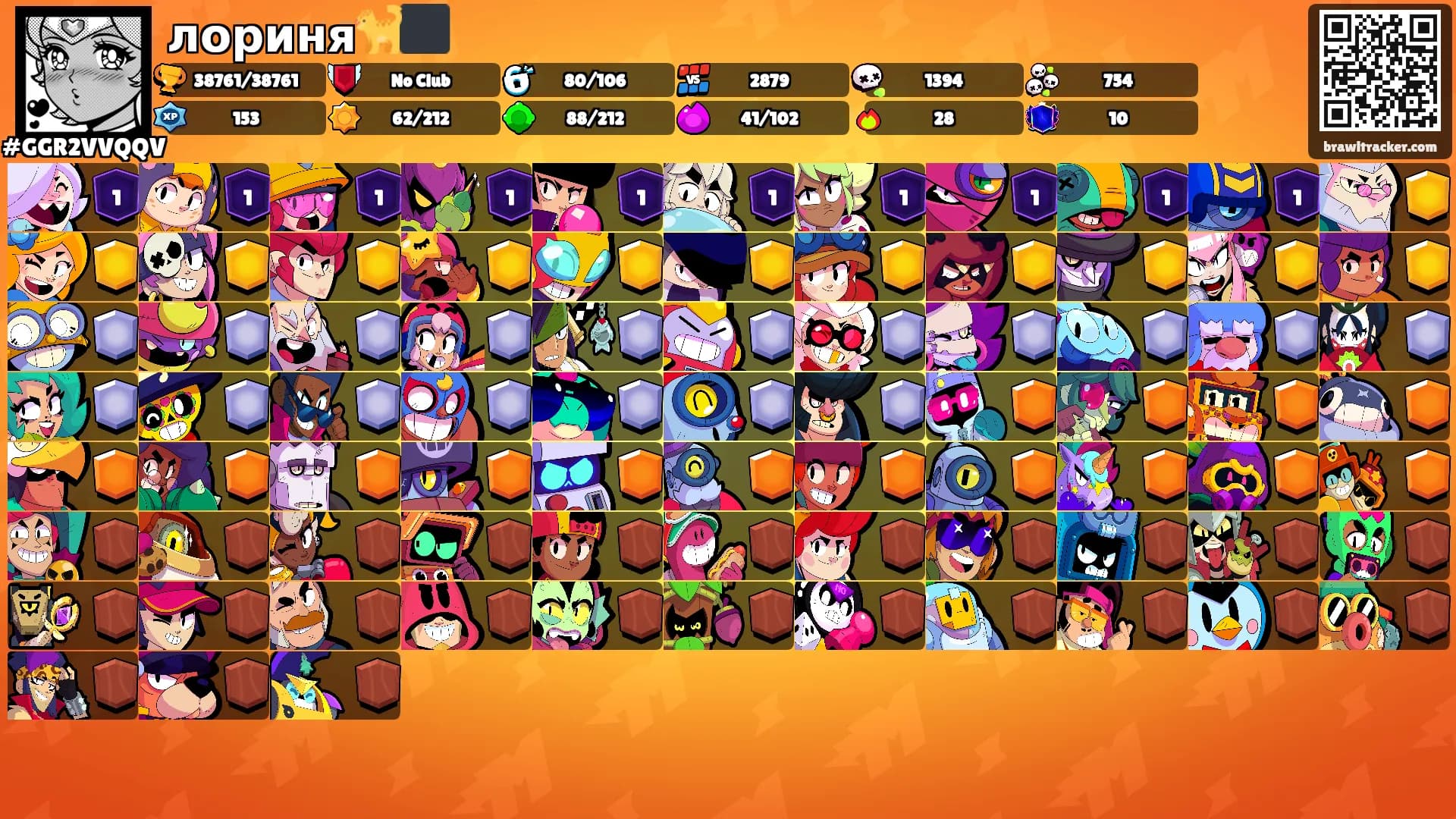лориня🐈‍⬛'s Ranks
