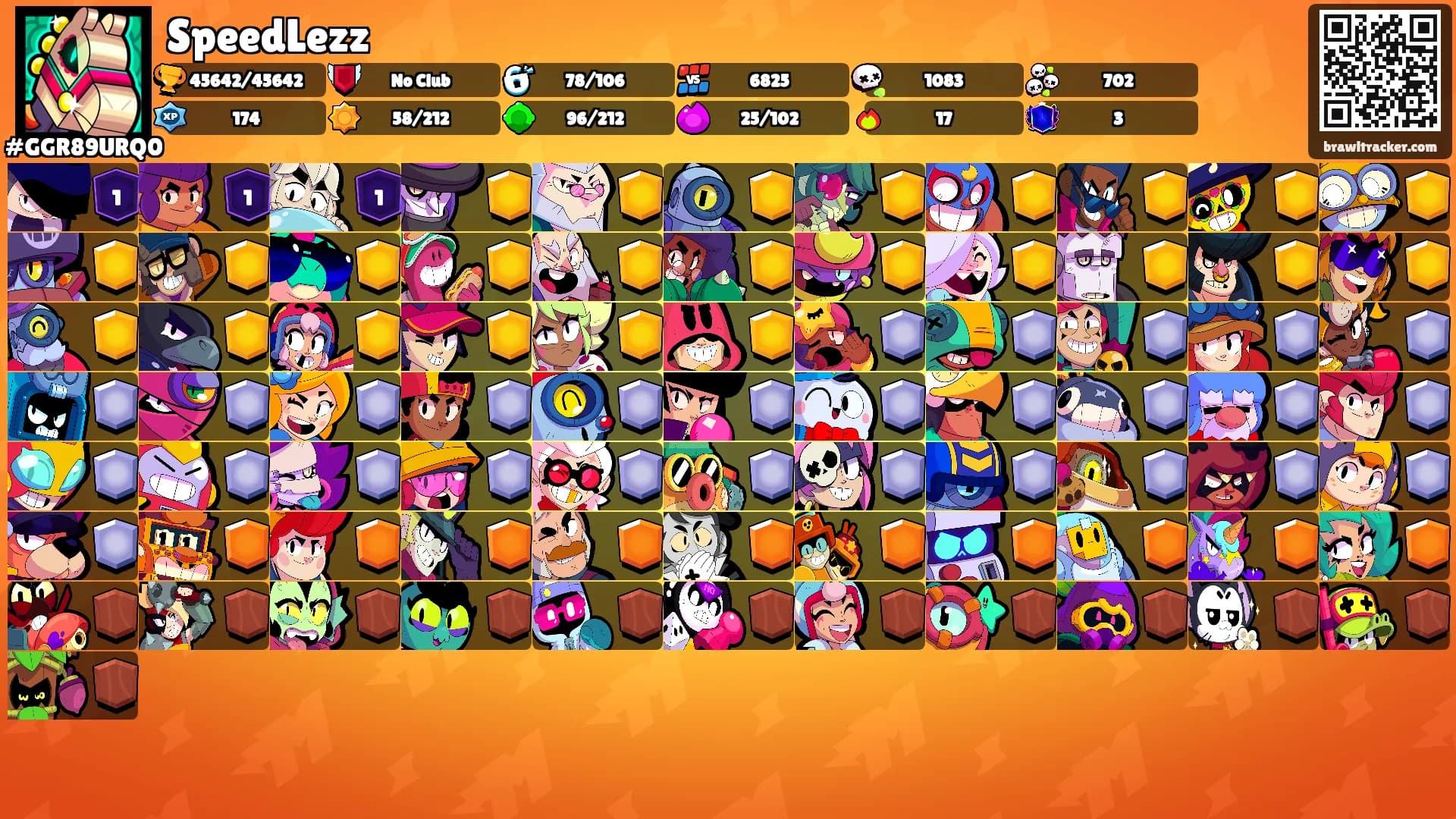 SpeedLezz's Ranks
