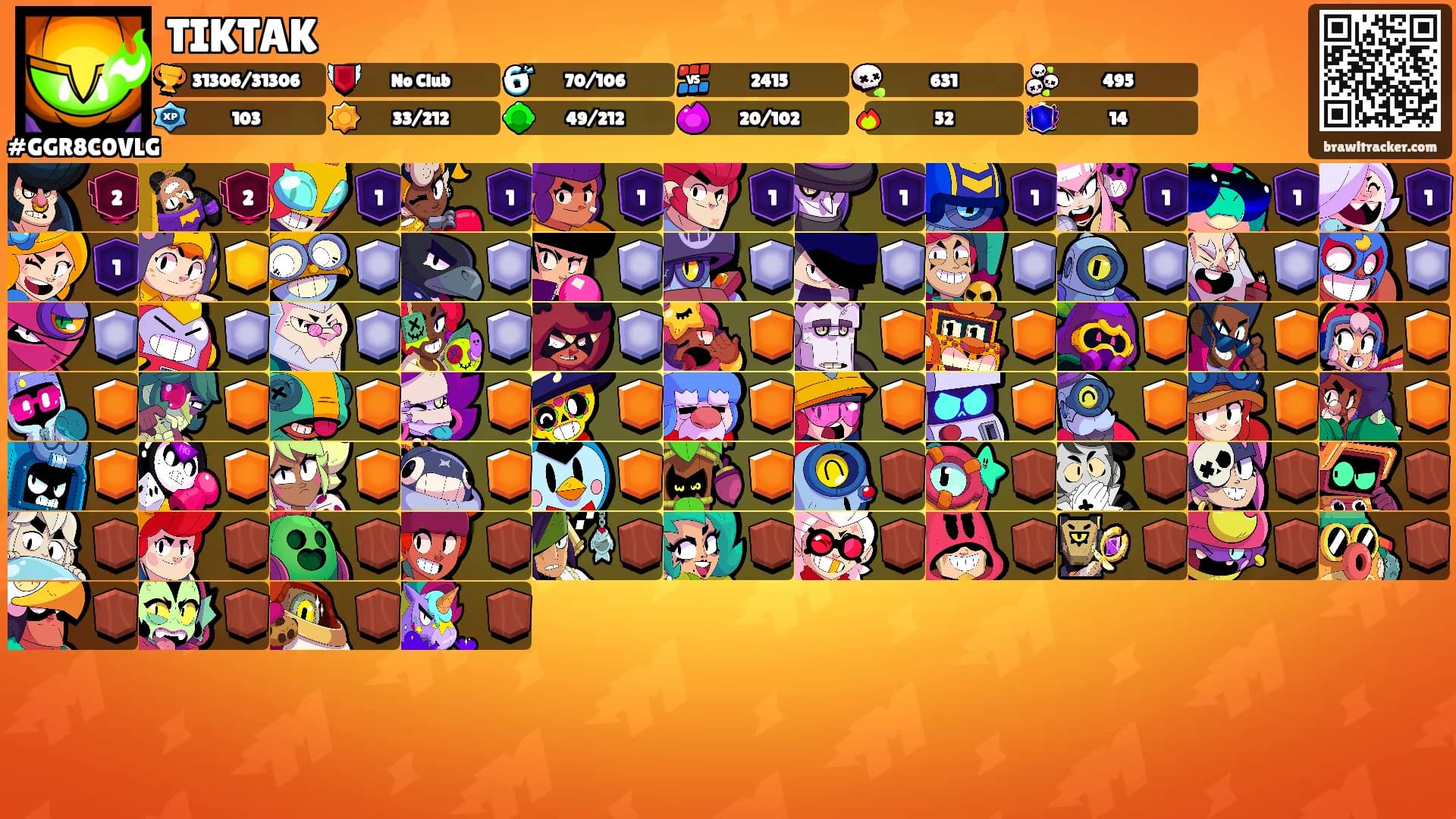 TIKTAK's Ranks