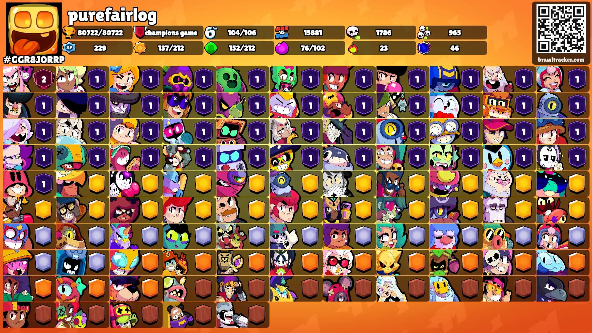 purefairlog's Ranks