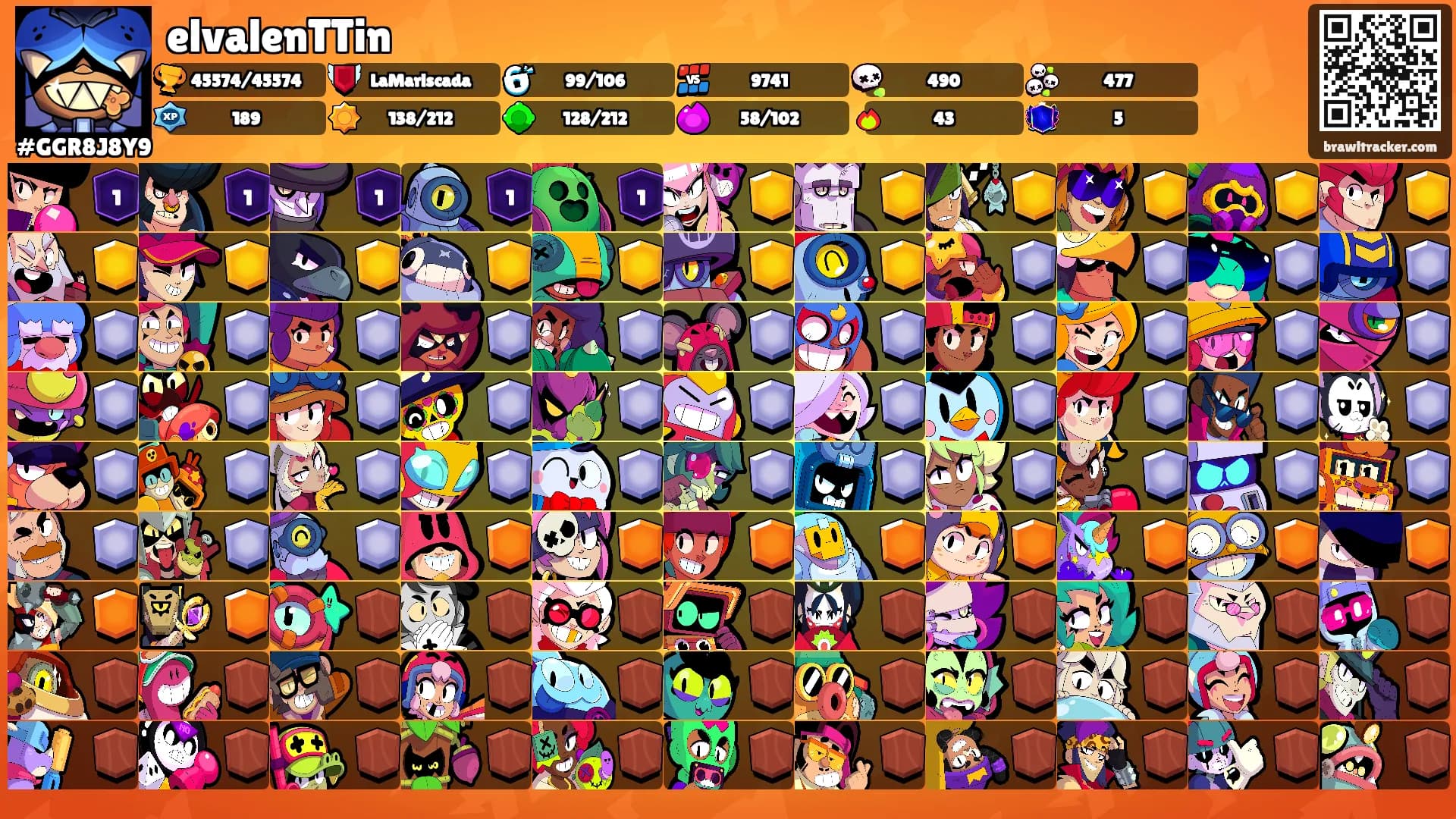 elvalenTTin's Ranks
