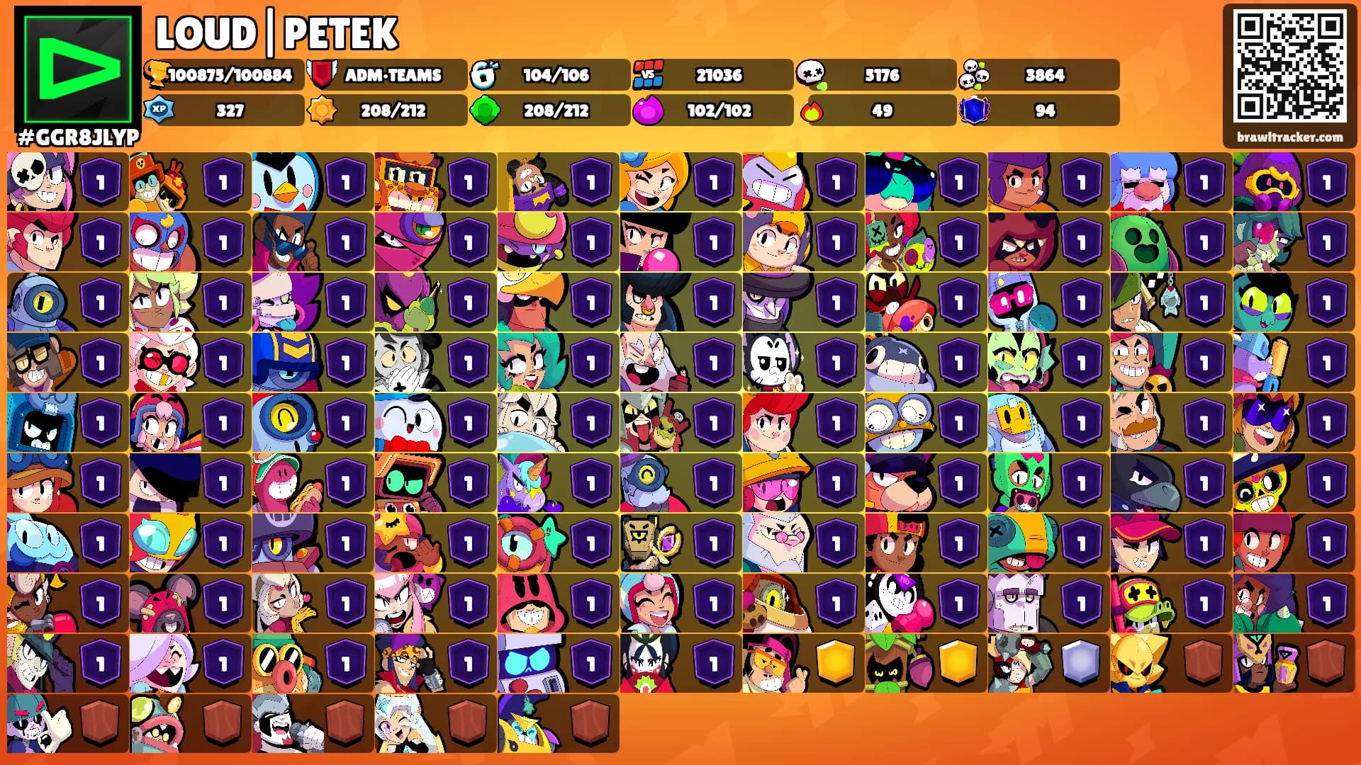 LOUD|PETEK's Ranks