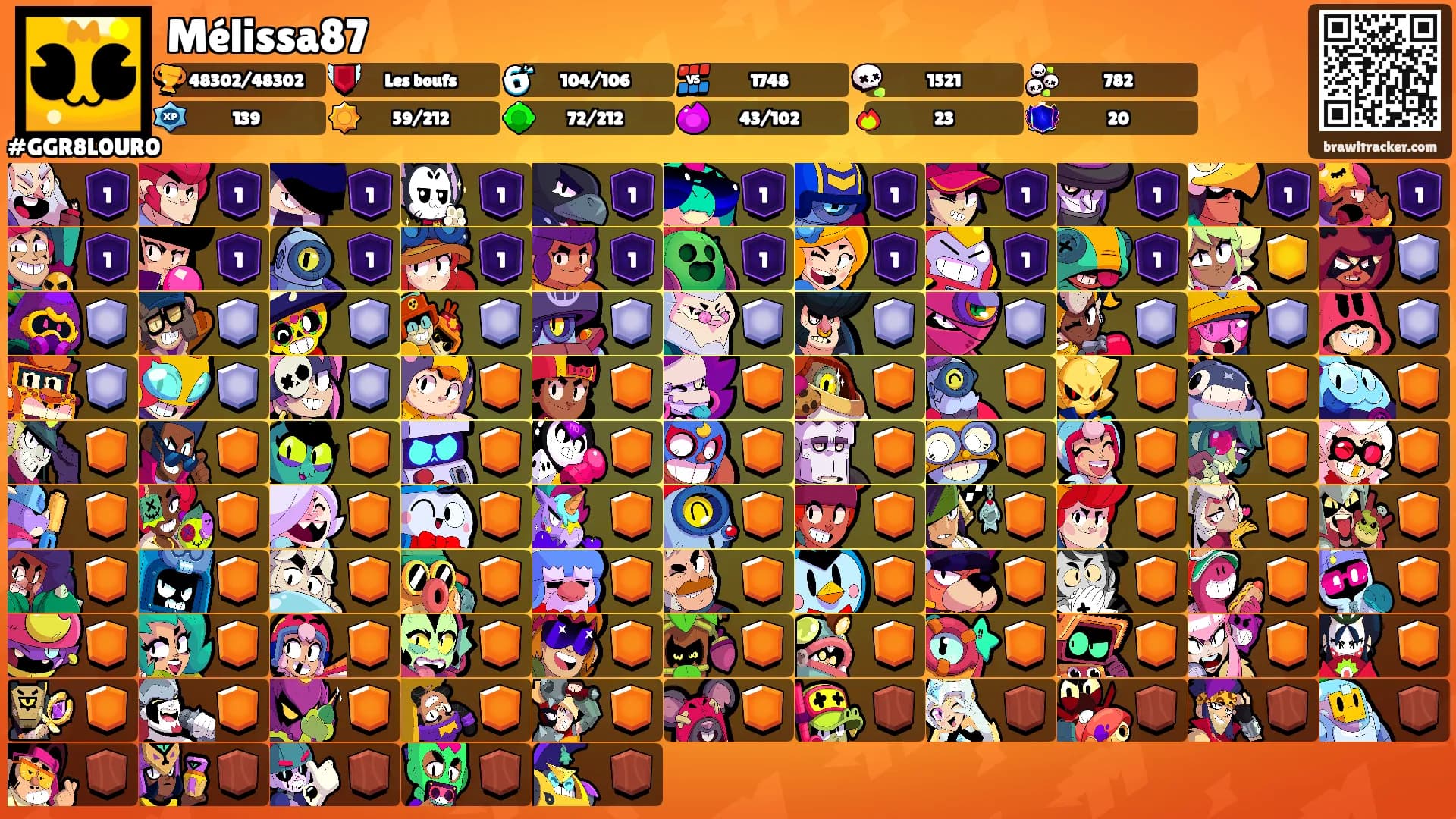 Mélissa87's Ranks