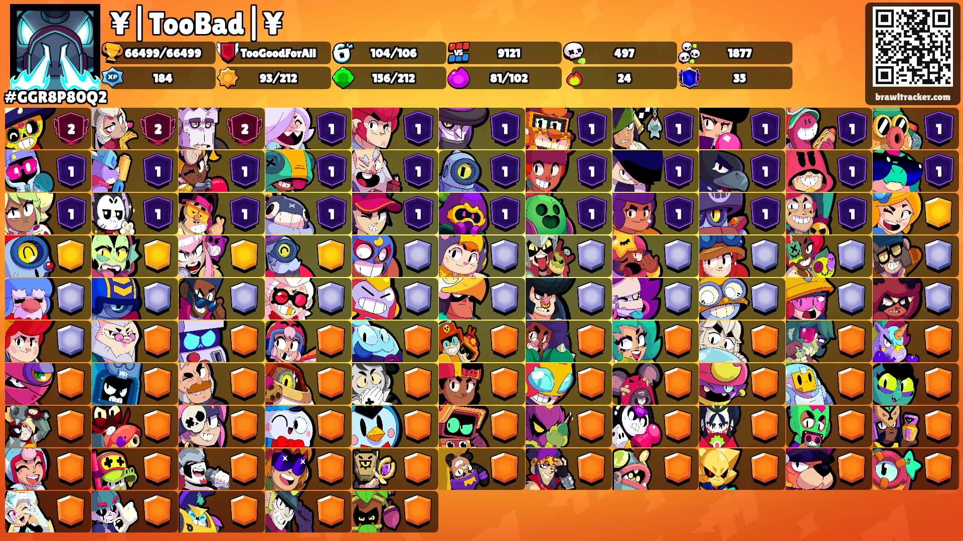 ¥|TooBad|¥'s Ranks