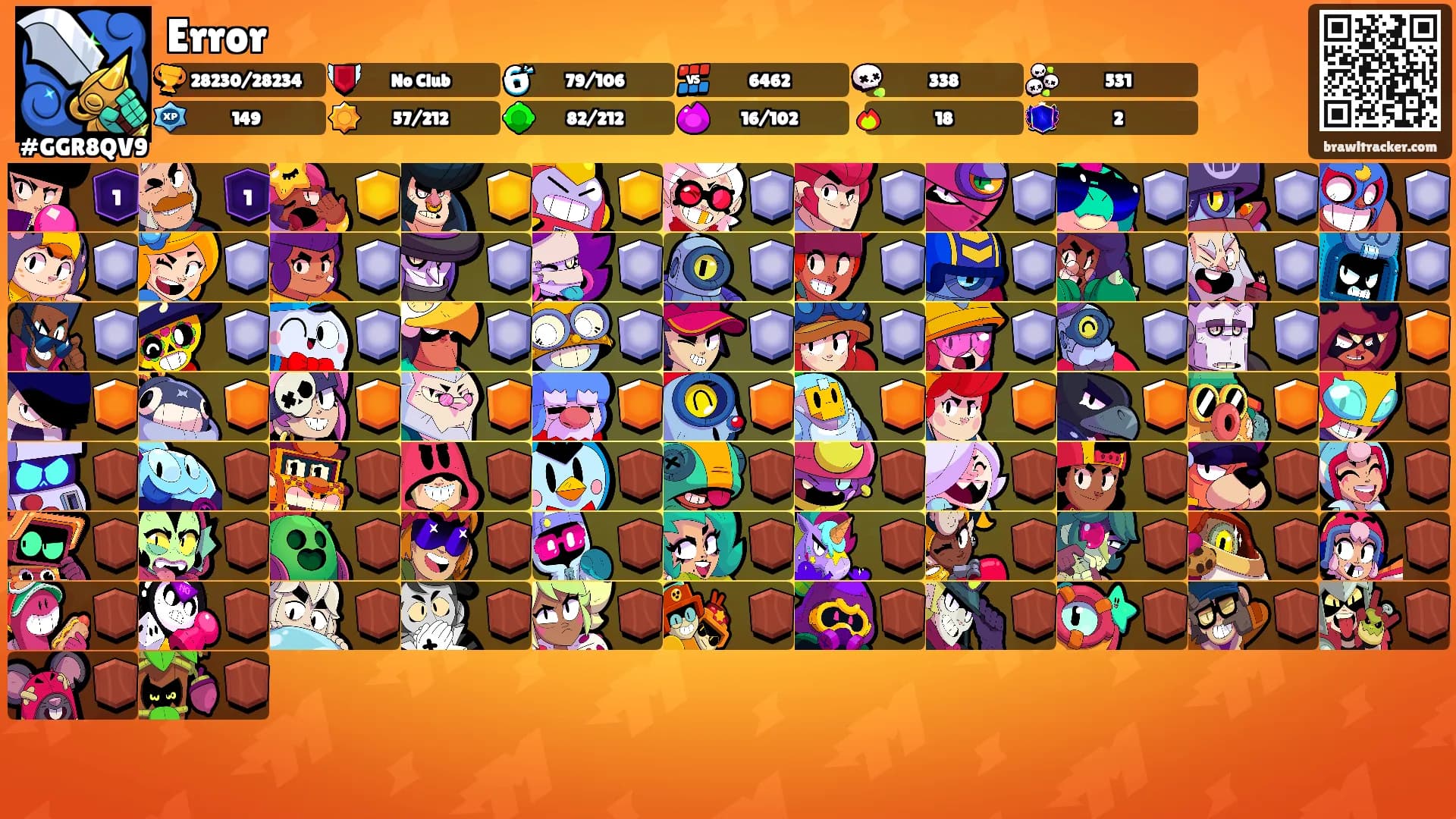 Error's Ranks