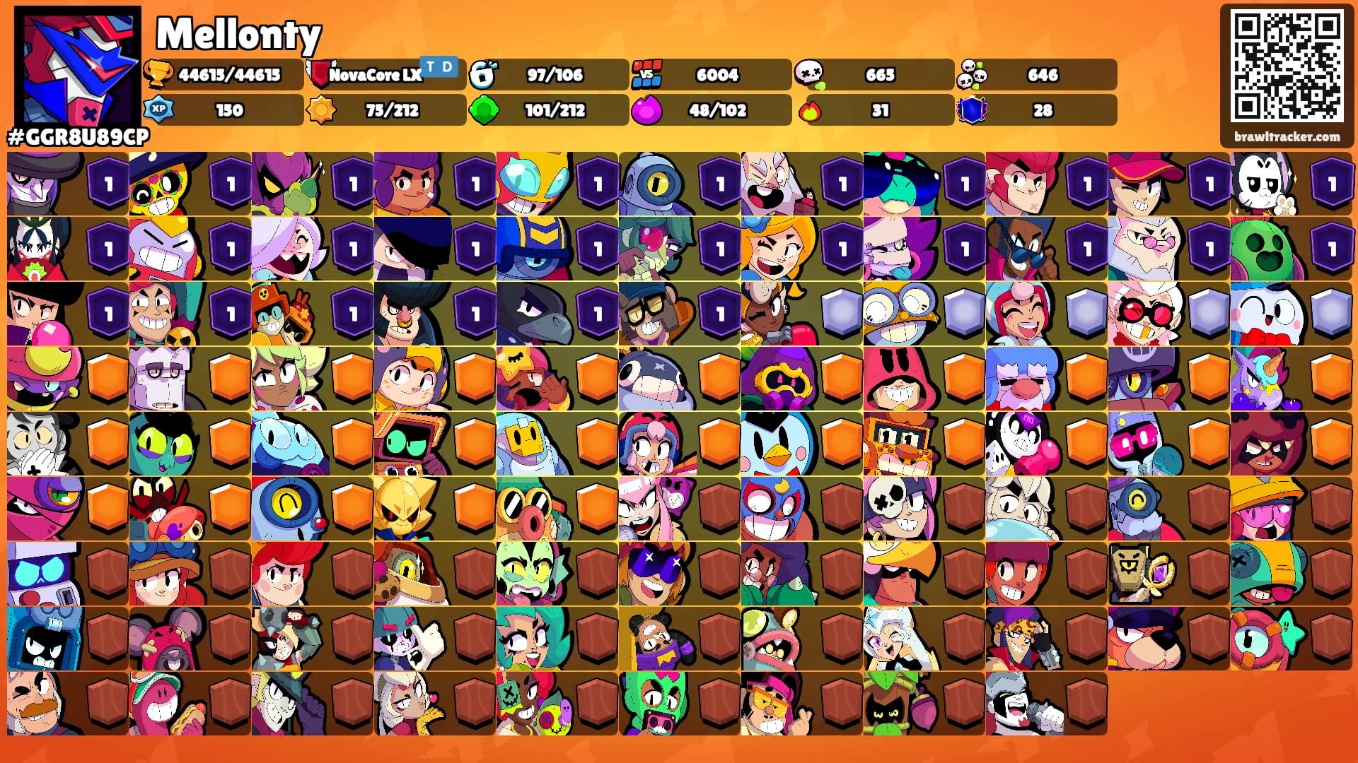Mellonty's Ranks