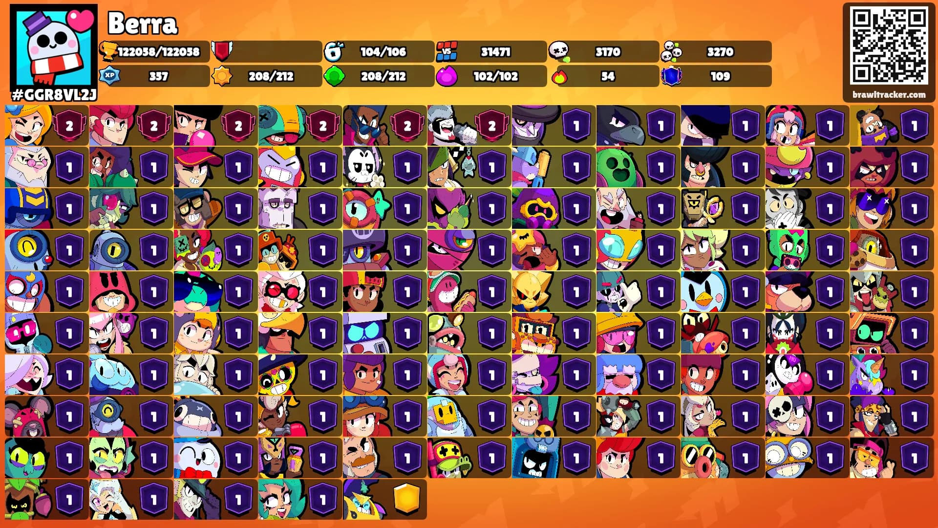 Berra's Ranks