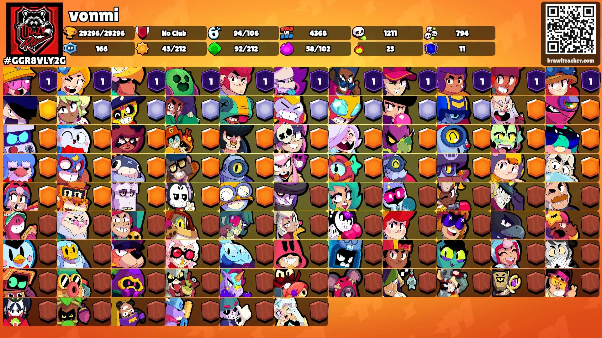 vonmi's Ranks