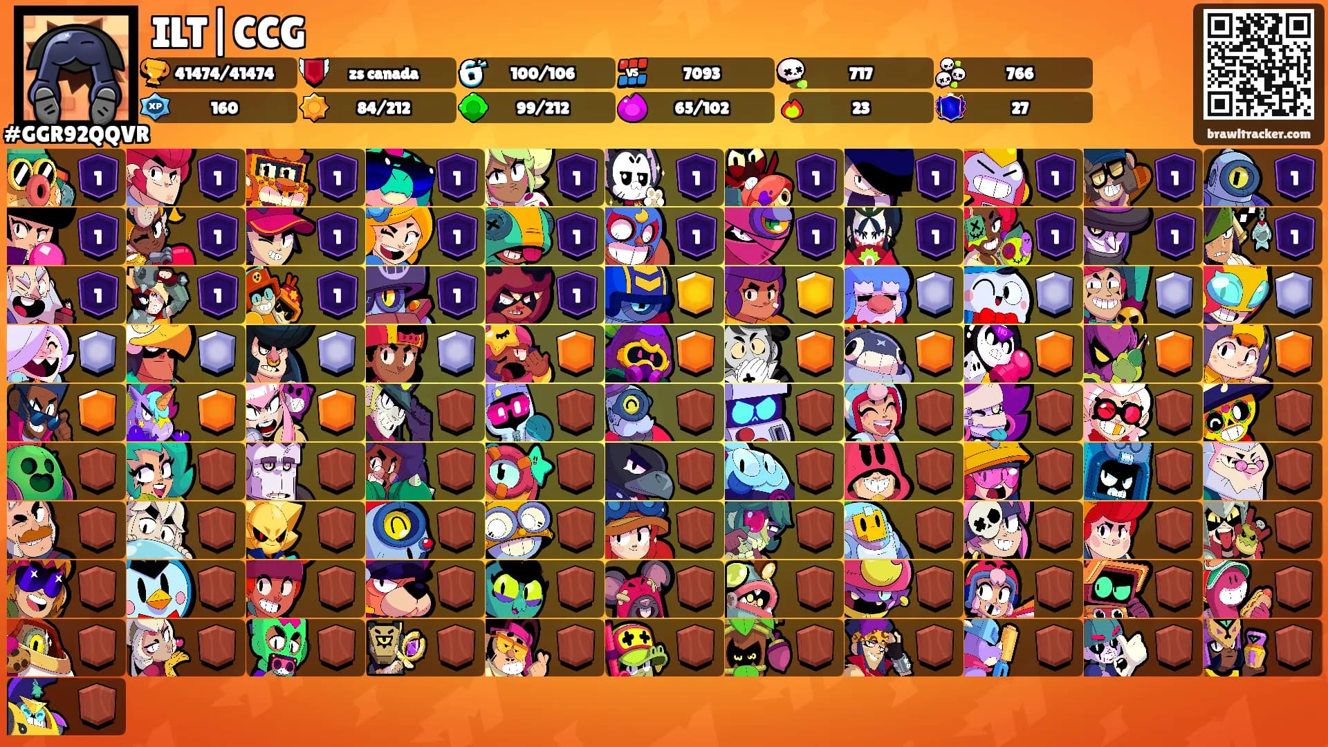 ILT|CCG's Ranks