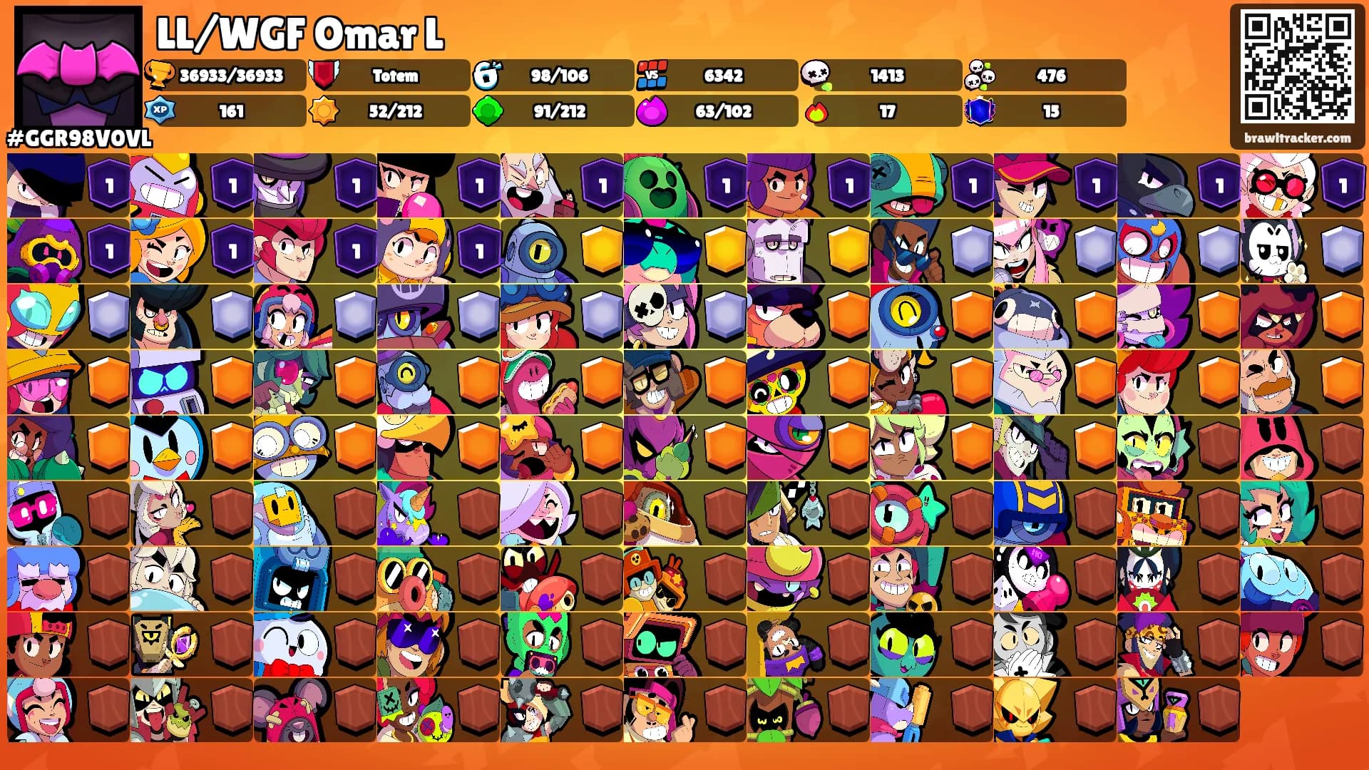 LL/WGF Omar L's Ranks