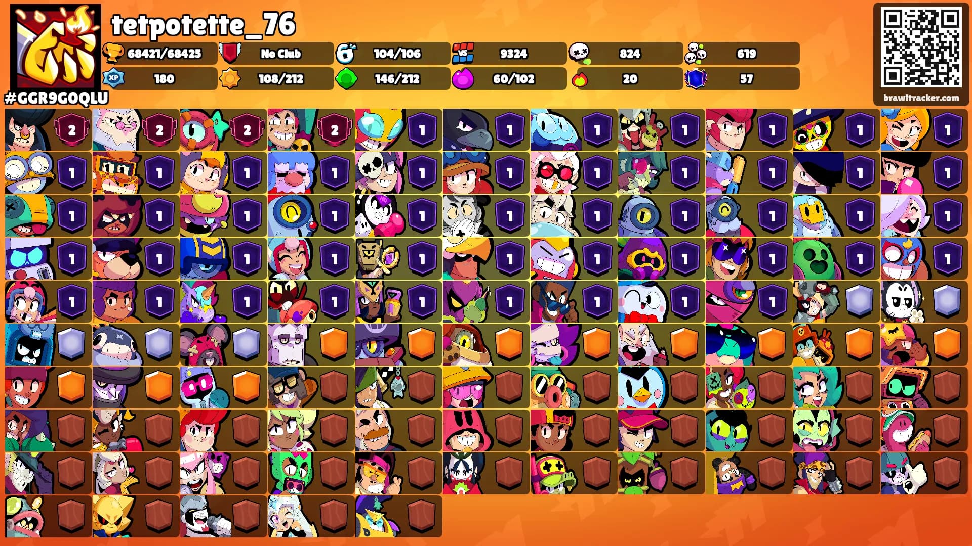 tetpotette_76's Ranks
