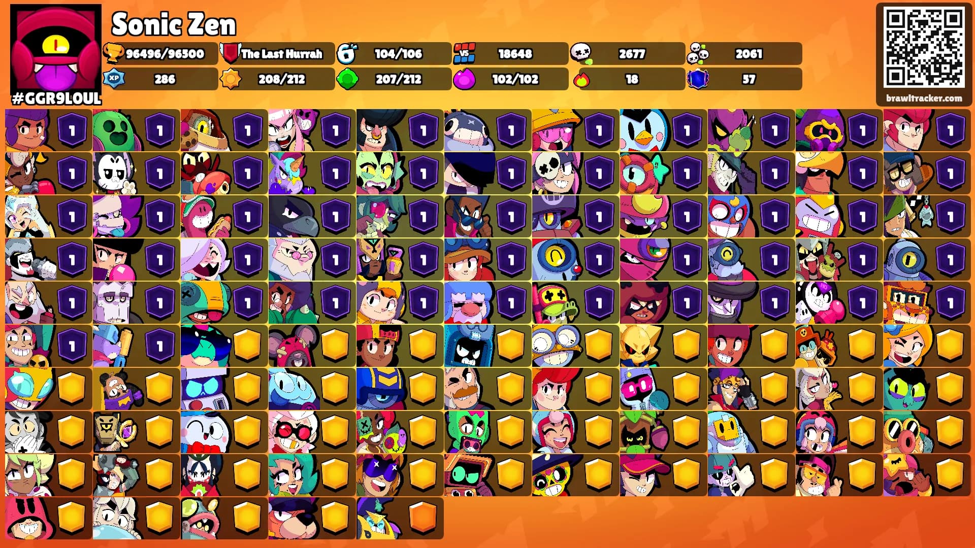 Sonic Zen's Ranks