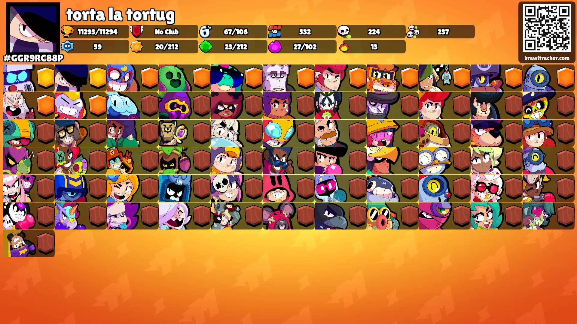 torta la tortug's Ranks