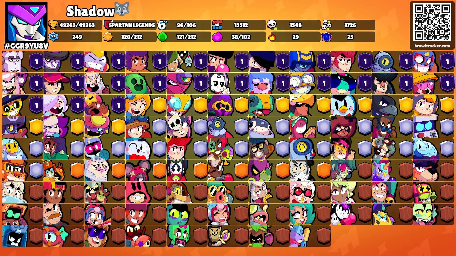 👁️‍🗨️Shadow🐺's Ranks