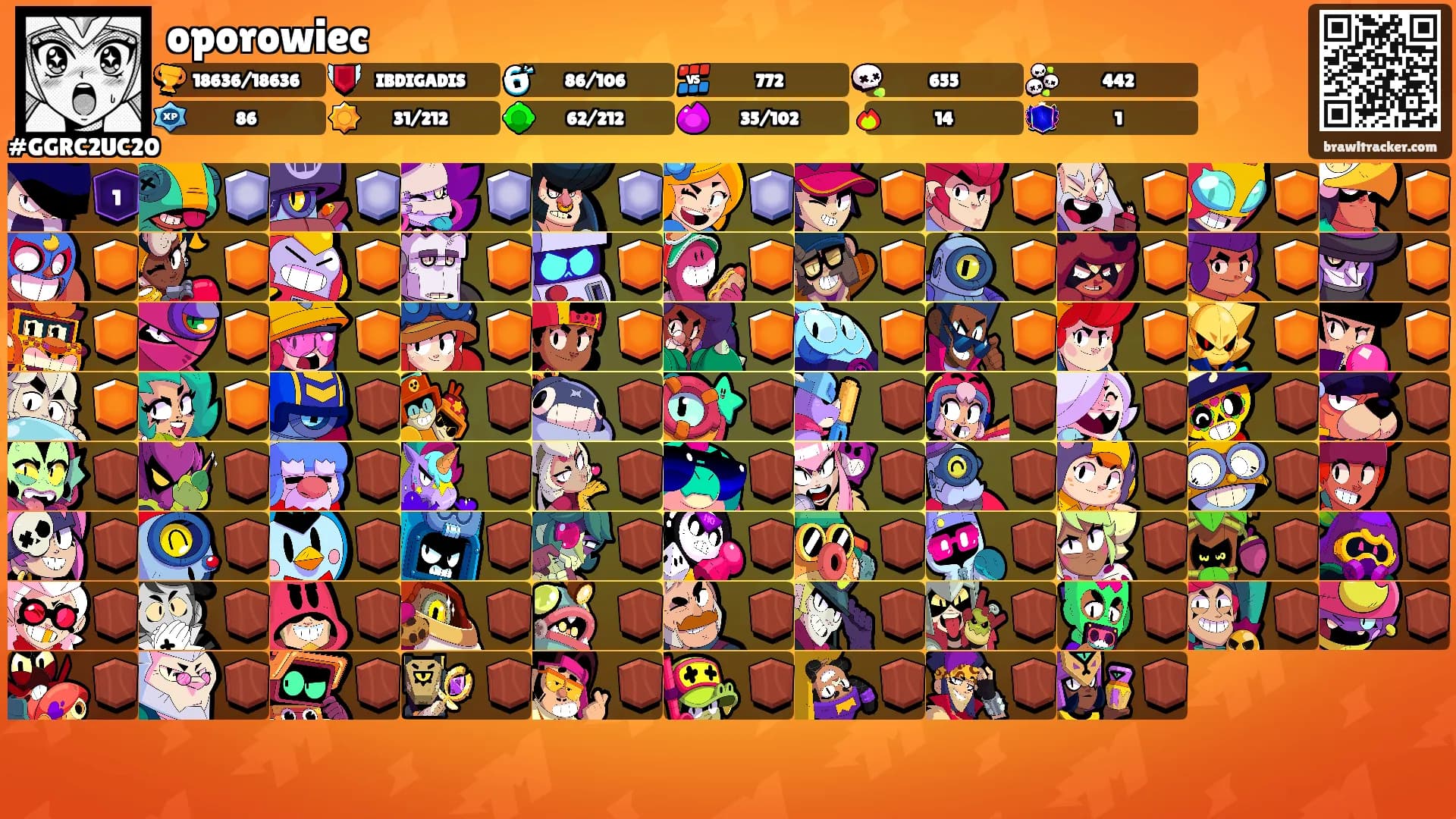 oporowiec's Ranks