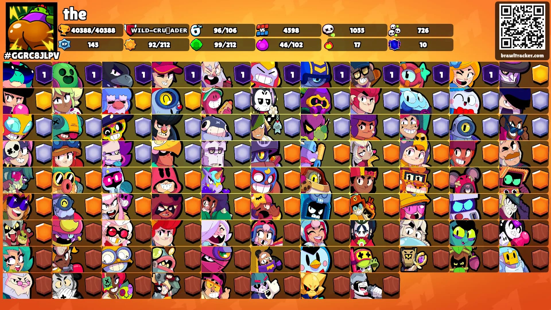 the's Ranks