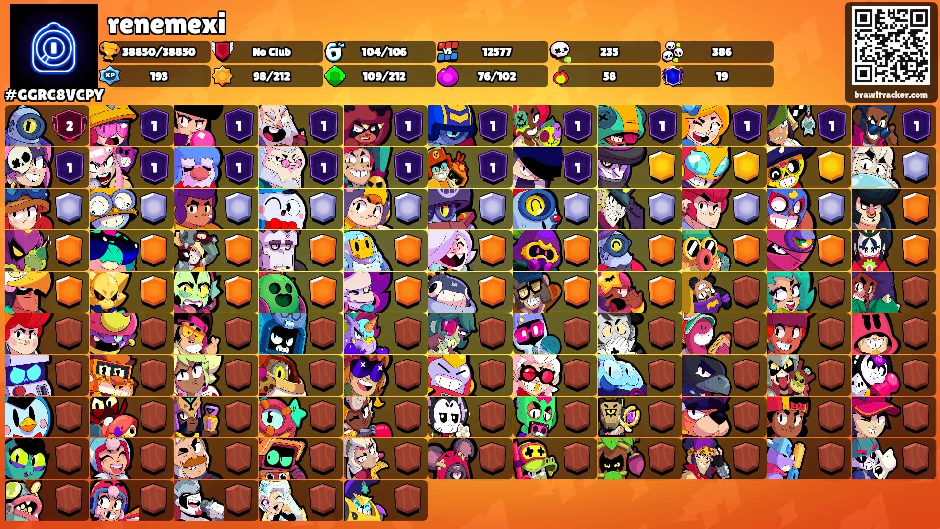 renemexi's Ranks