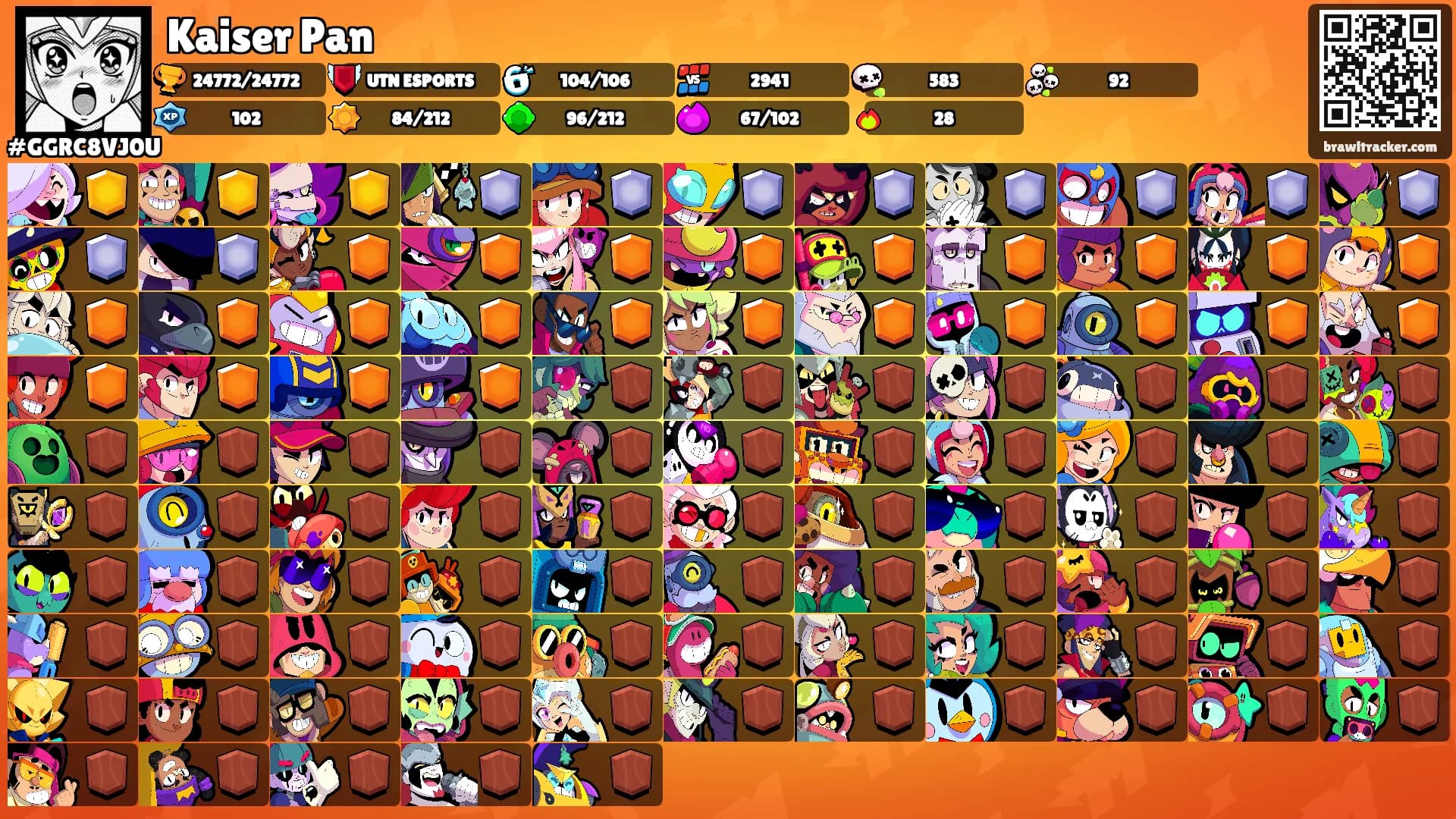 Kaiser Pan's Ranks